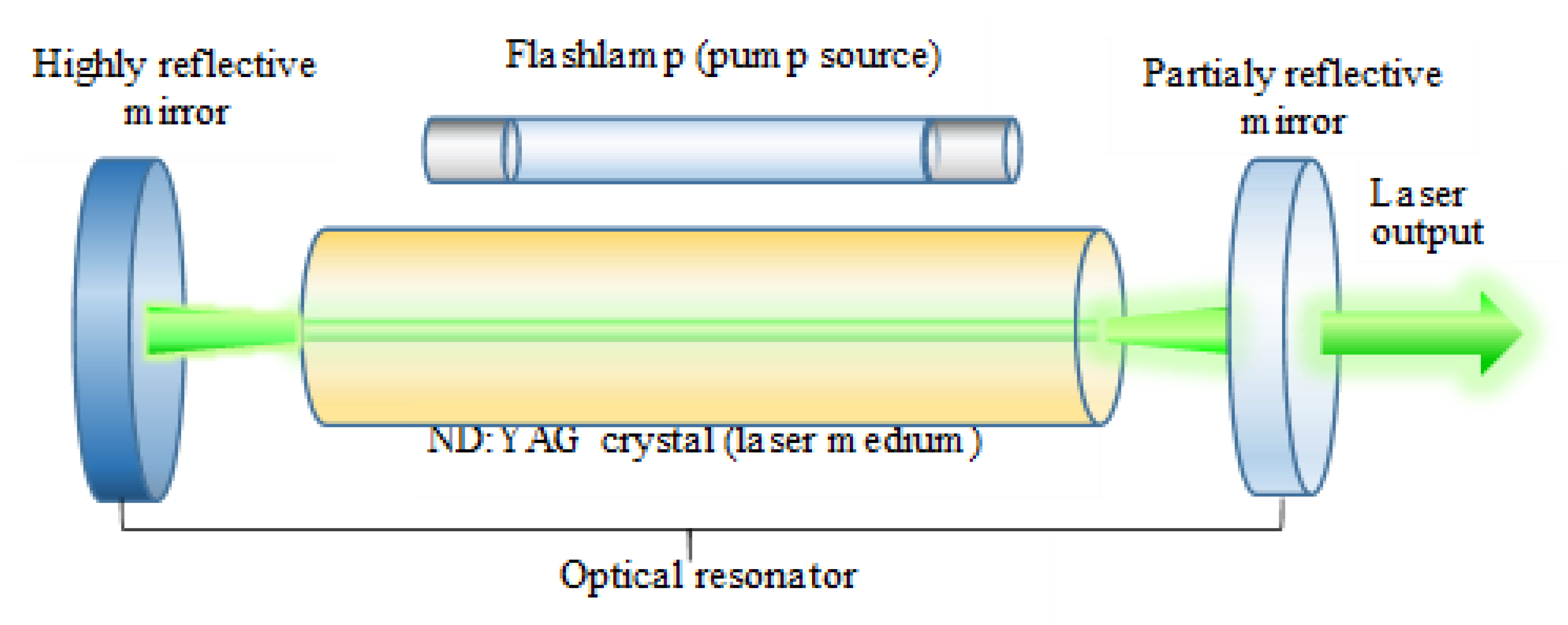 Sensors 23 00292 g002 Sensors 23 00292 g002