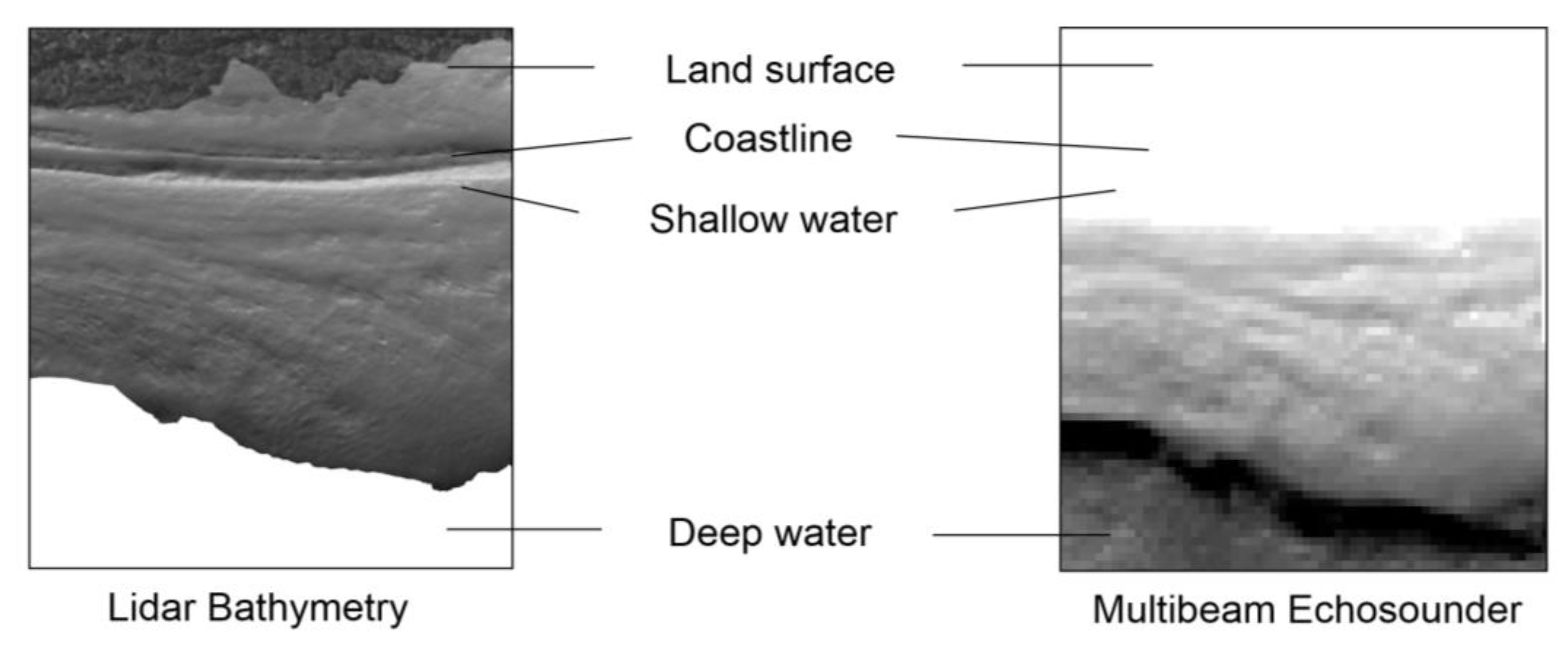 Sensors 23 00292 g009 Sensors 23 00292 g009
