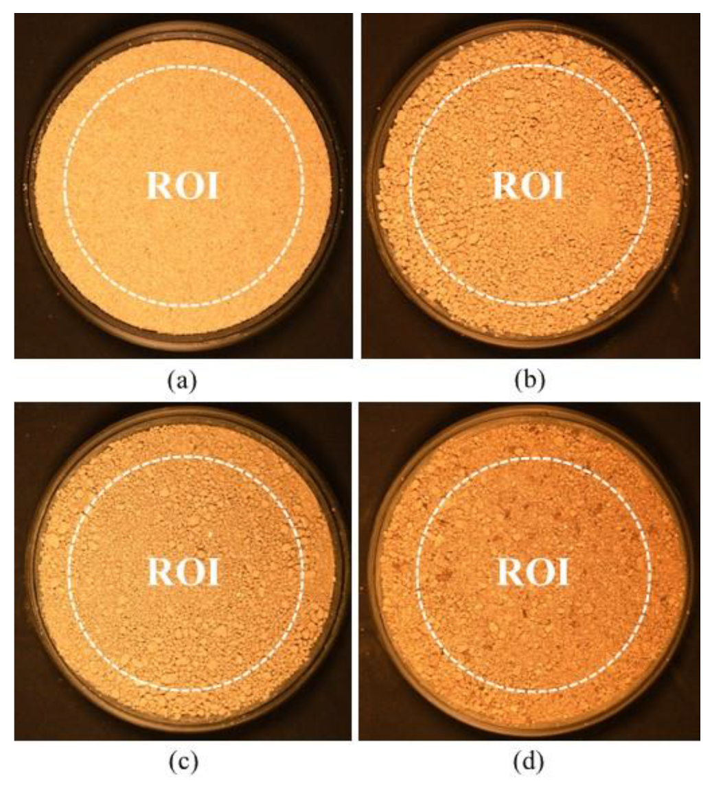 Sensors 23 00296 g007