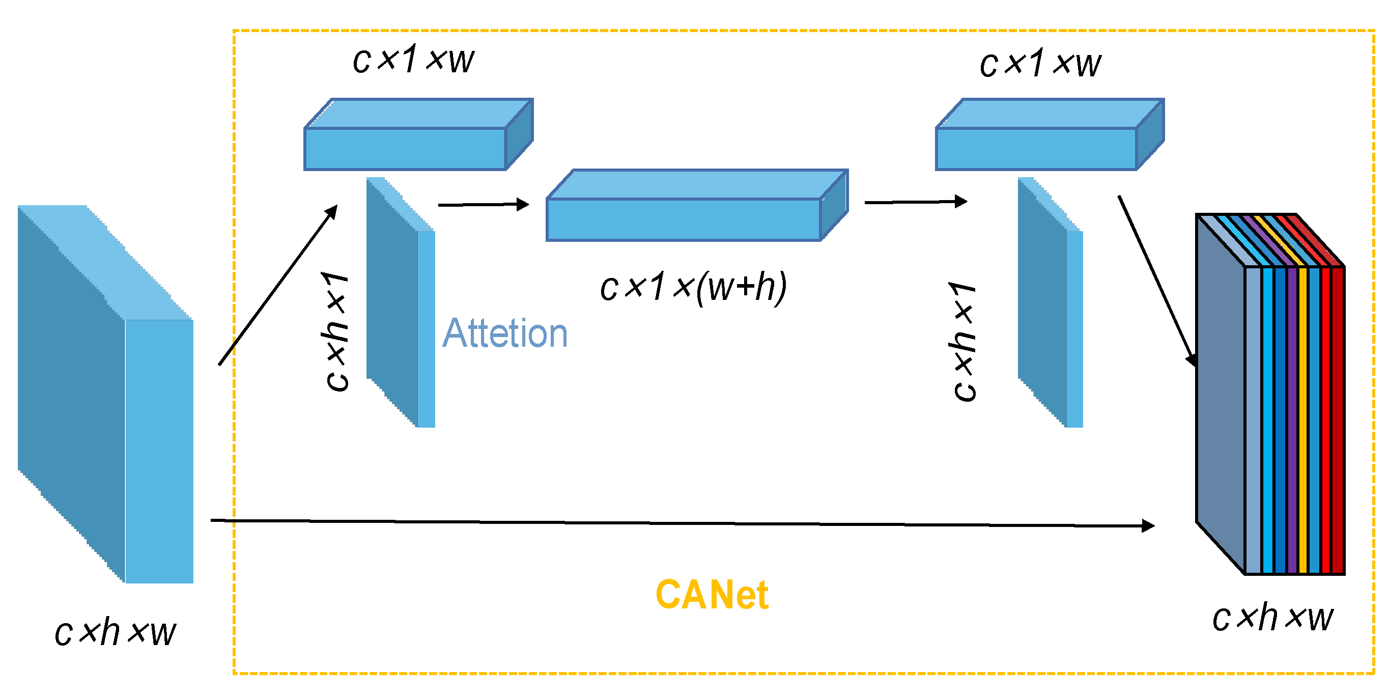 Sensors 23 00297 g006