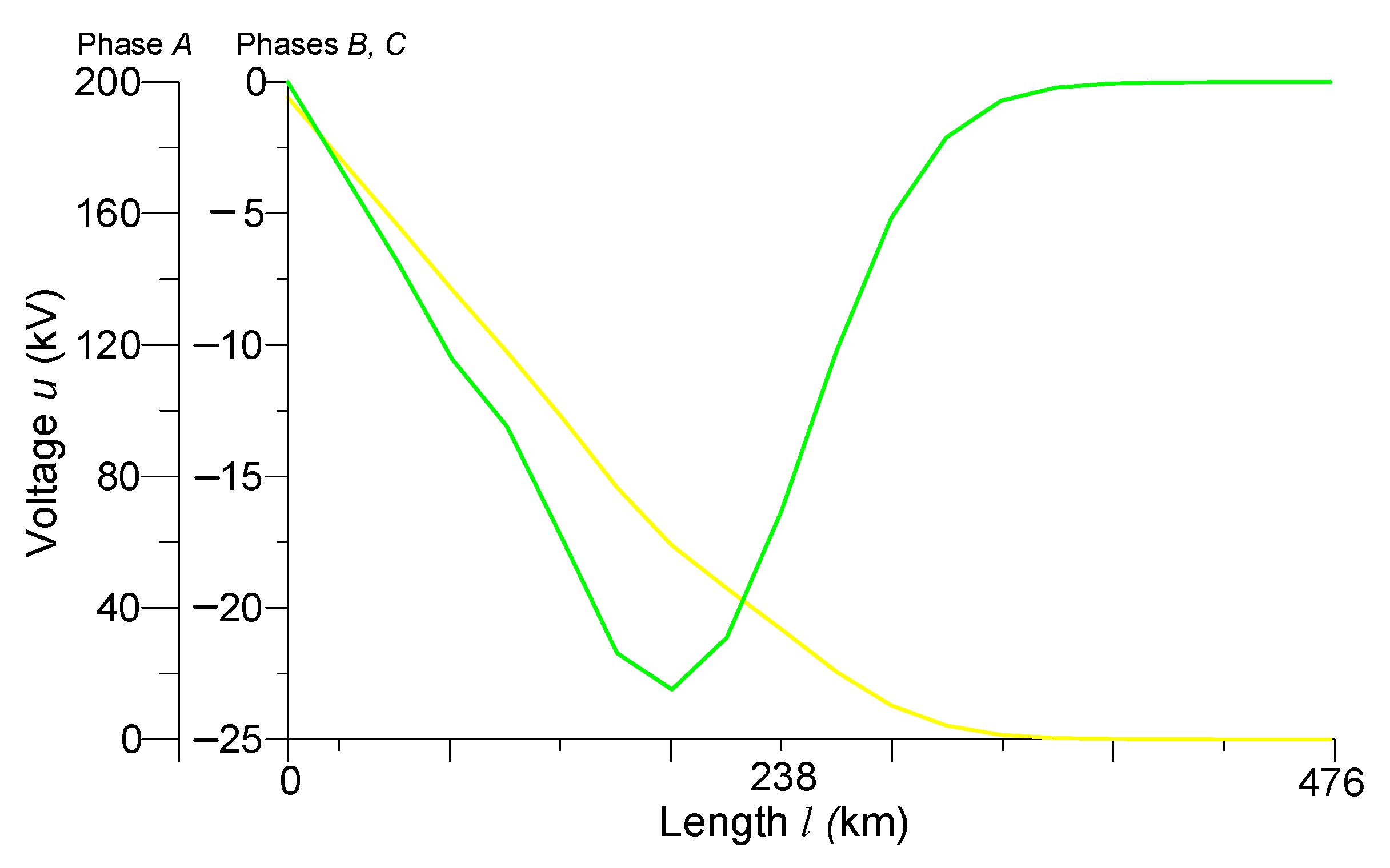 Sensors 23 00298 g002 Sensors 23 00298 g002