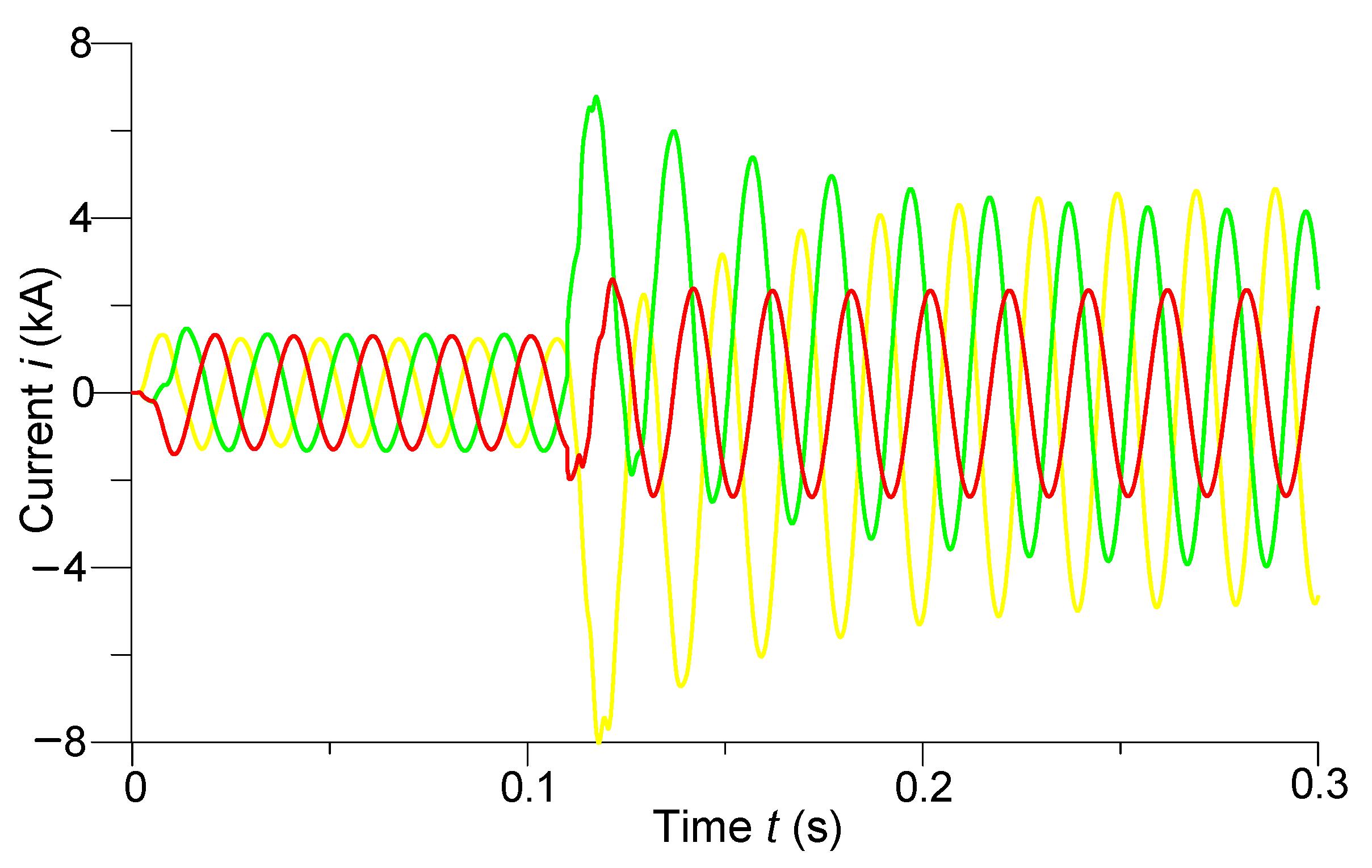 Sensors 23 00298 g005 Sensors 23 00298 g005