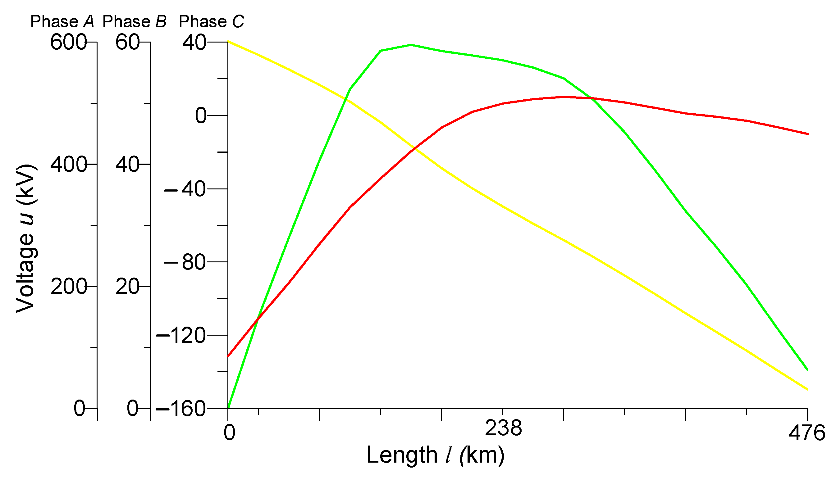 Sensors 23 00298 g008 Sensors 23 00298 g008
