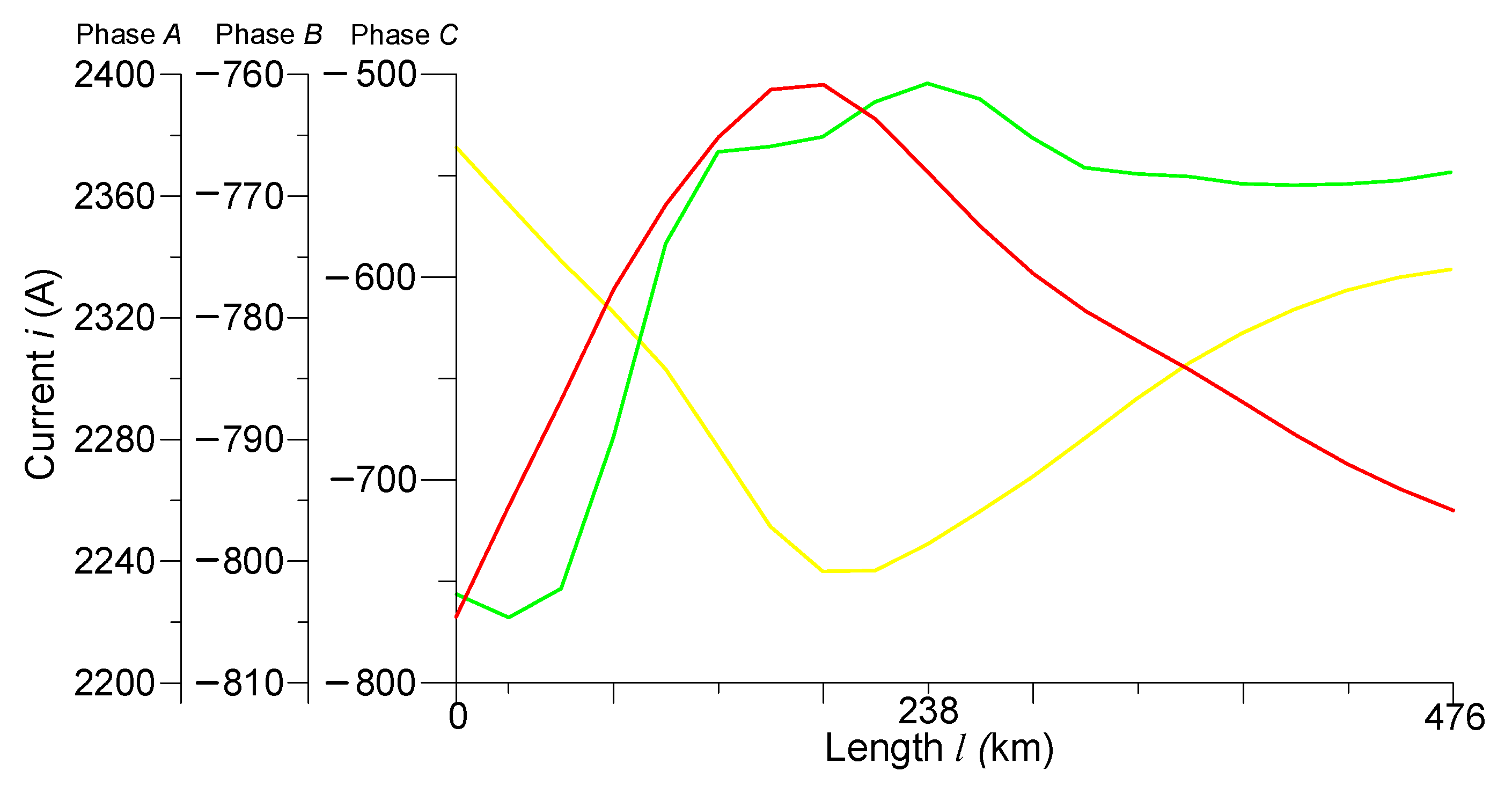 Sensors 23 00298 g009 Sensors 23 00298 g009