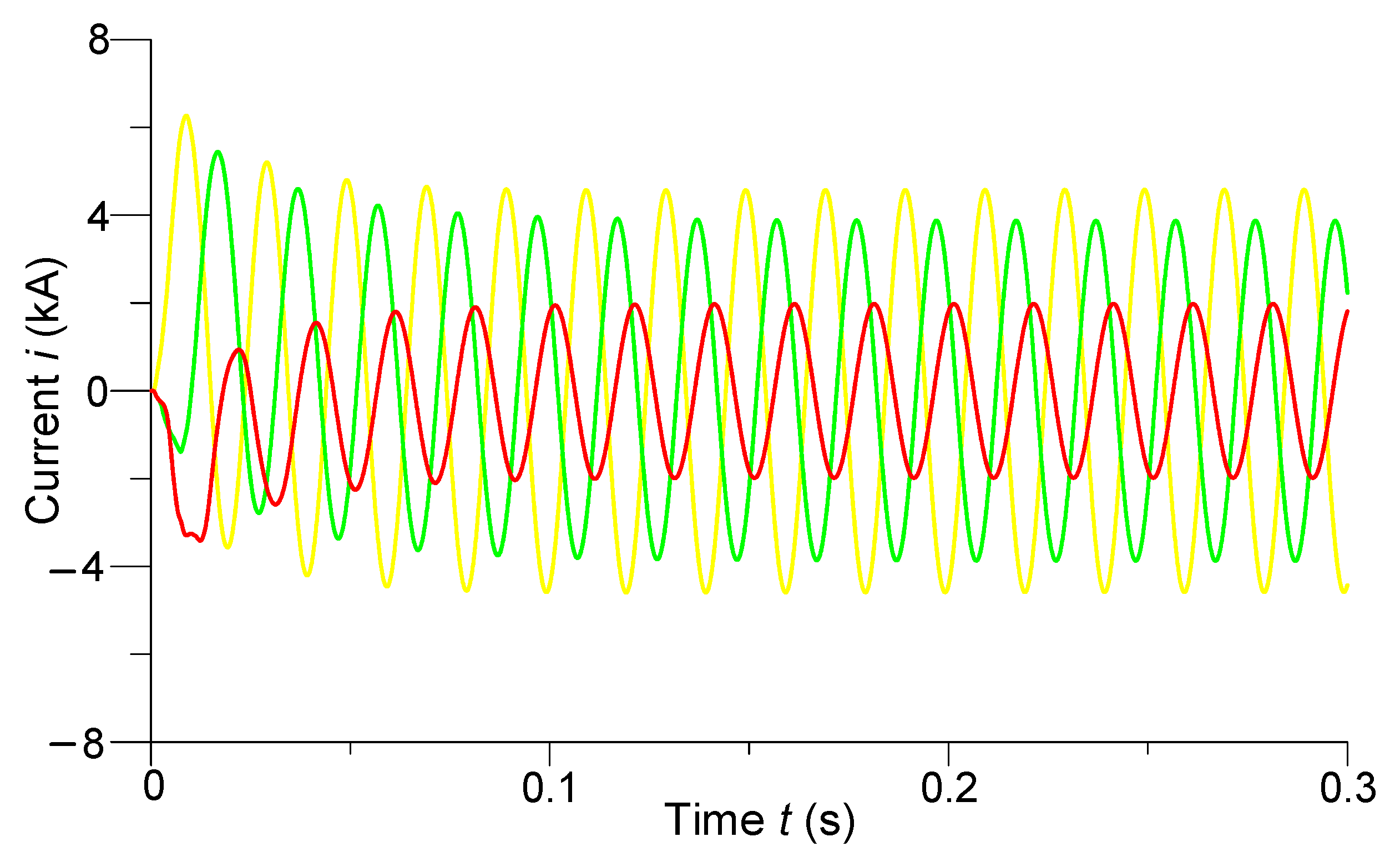 Sensors 23 00298 g011 Sensors 23 00298 g011