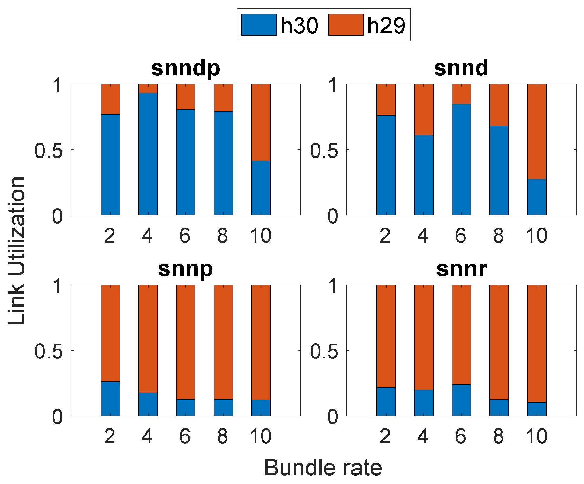 Sensors 23 00310 g014 Sensors 23 00310 g014