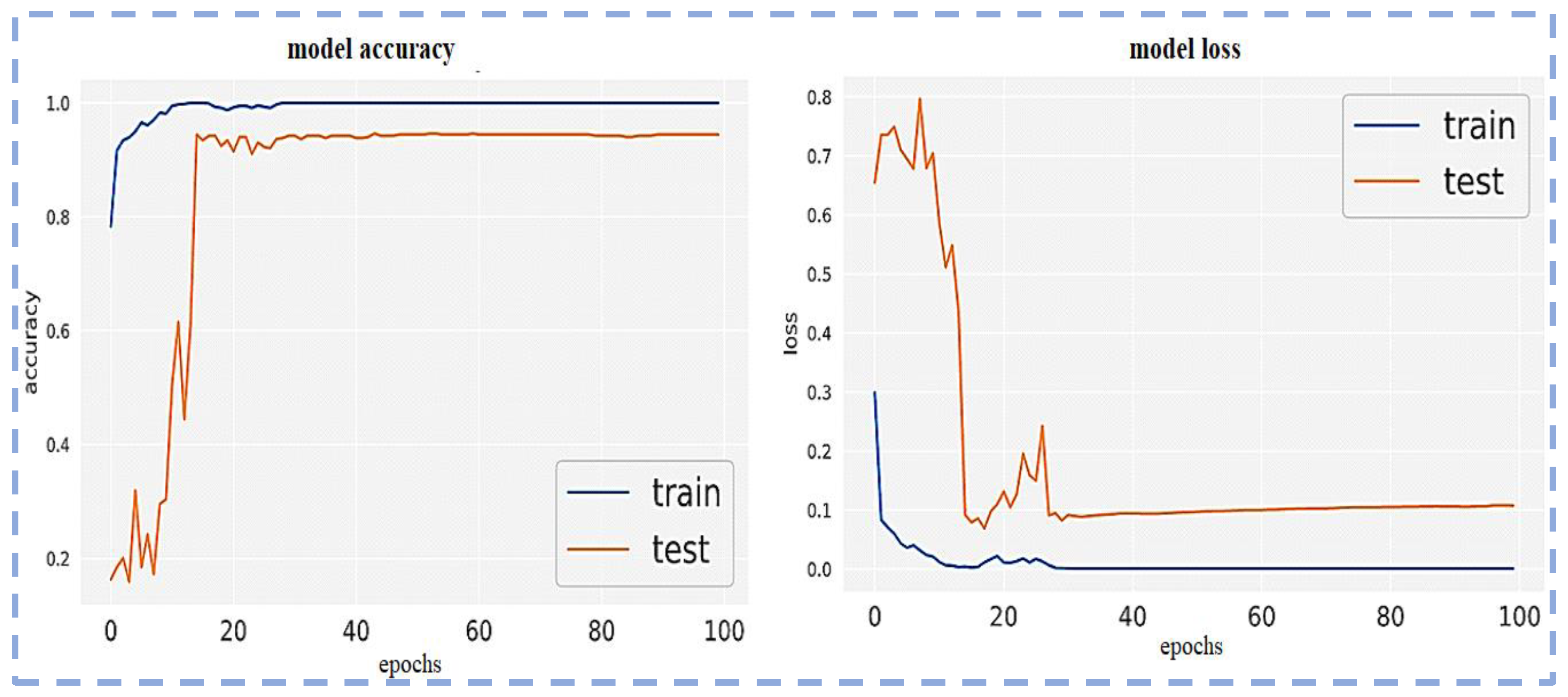 Sensors 23 00311 g012