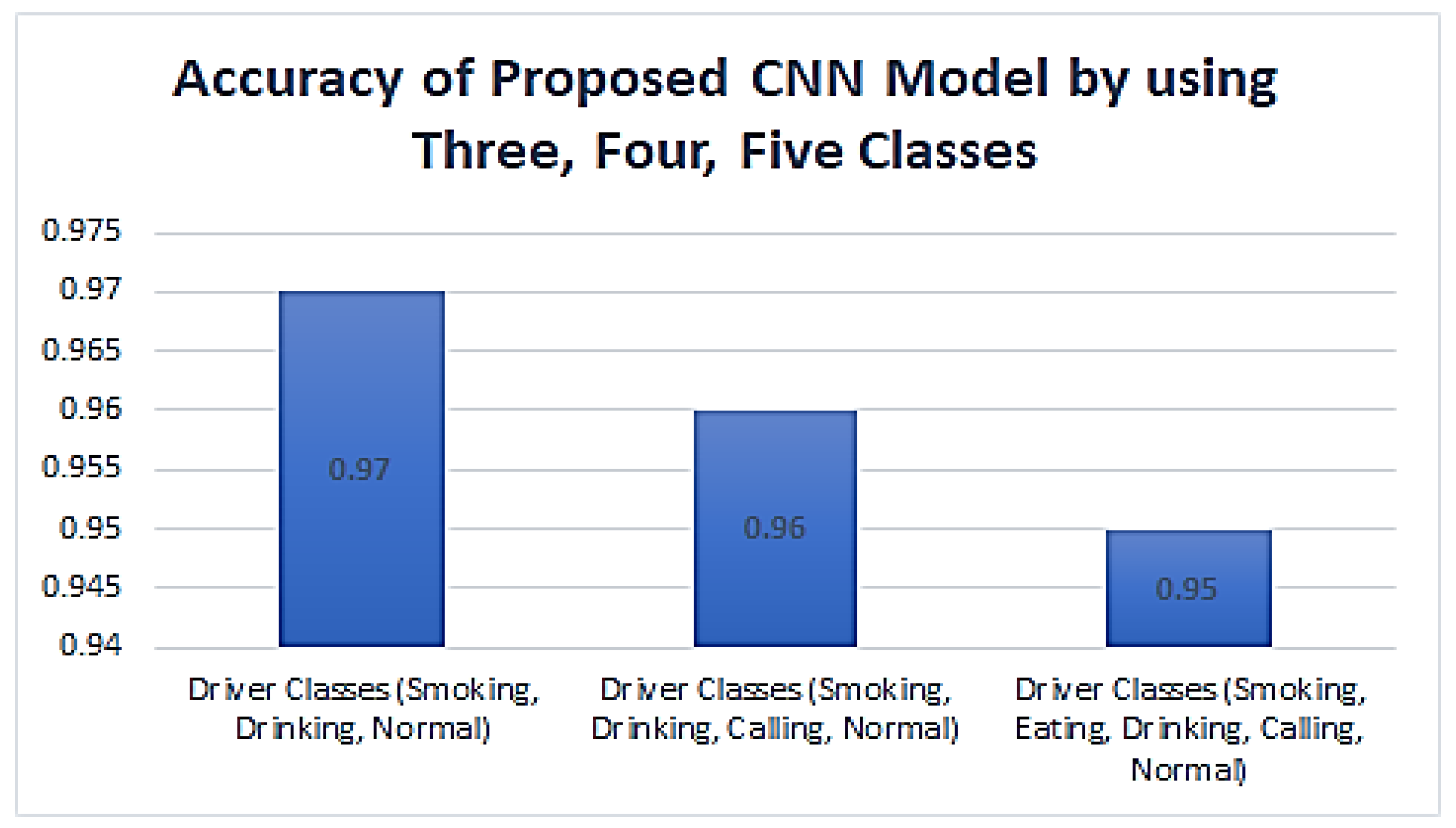 Sensors 23 00311 g017