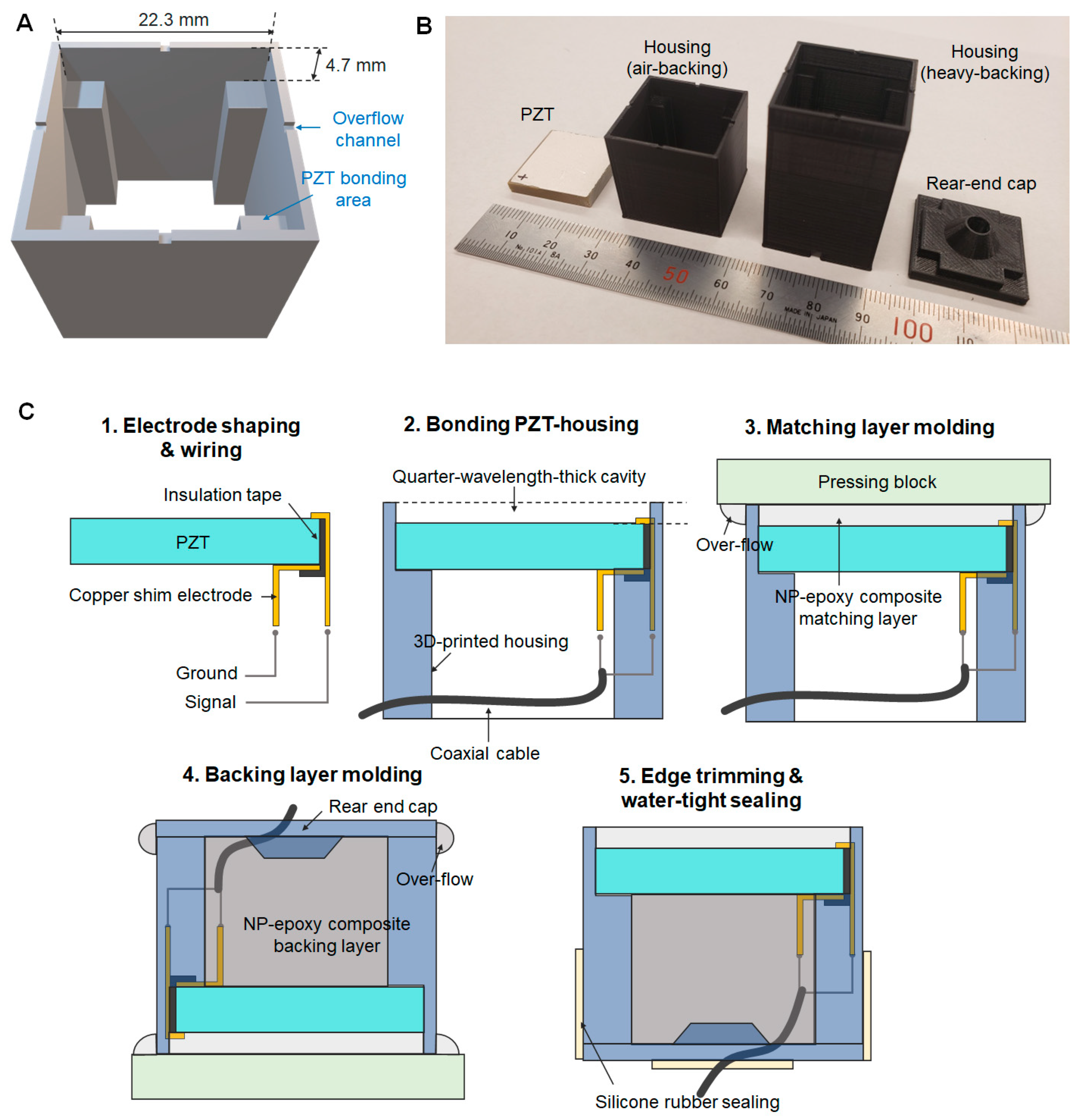 Sensors 23 00313 g002