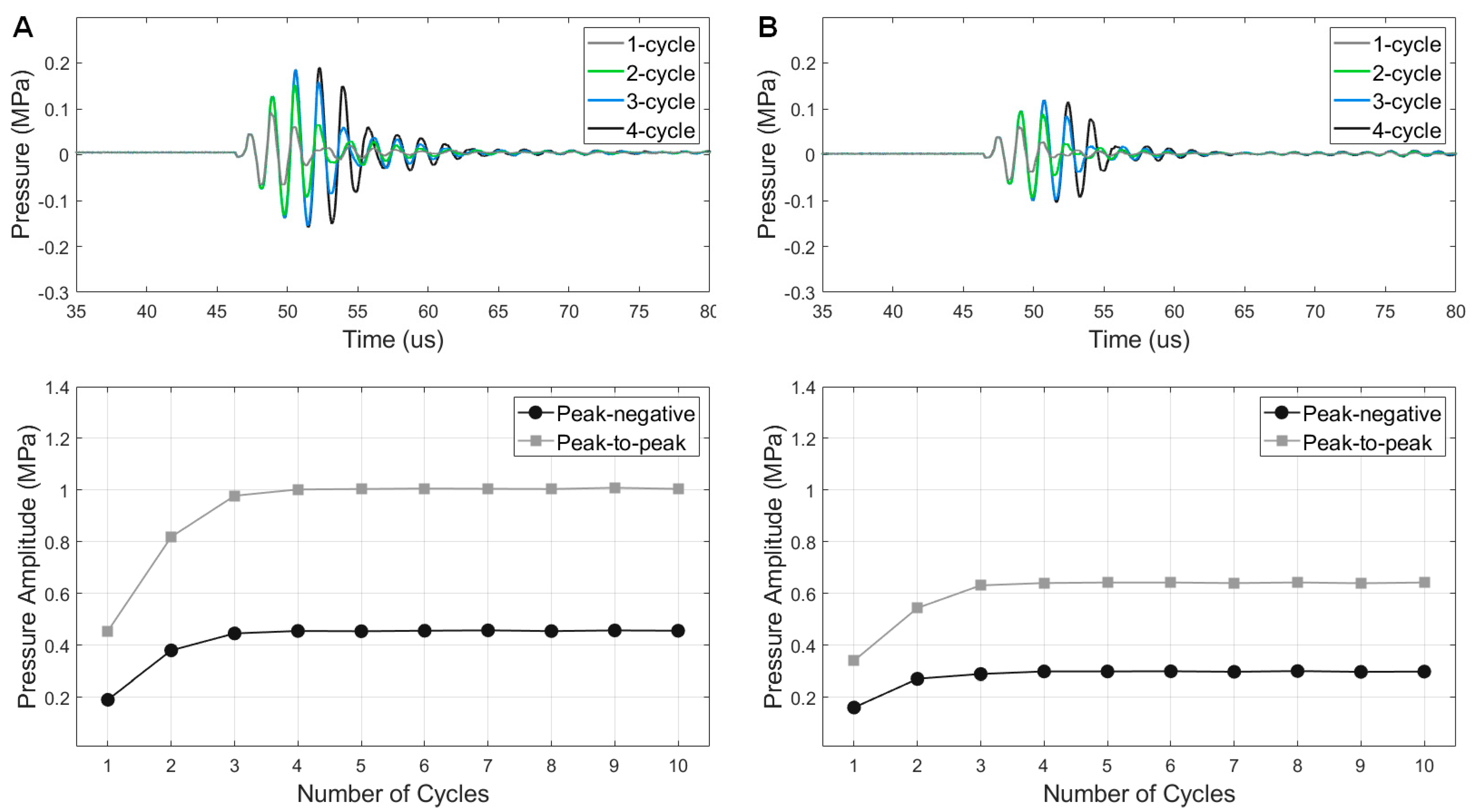 Sensors 23 00313 g007