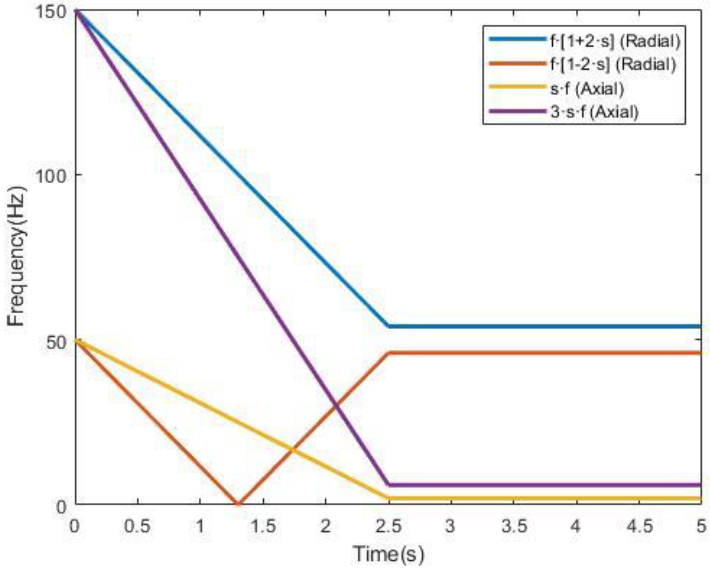 Sensors 23 00316 g002