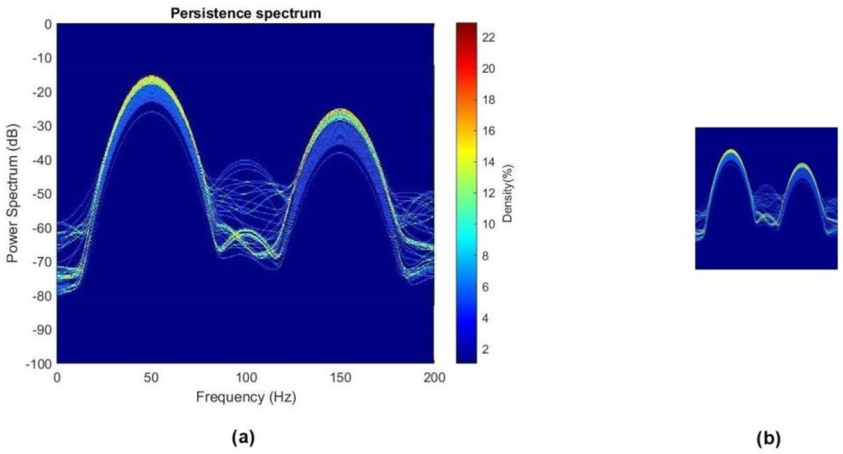 Sensors 23 00316 g007