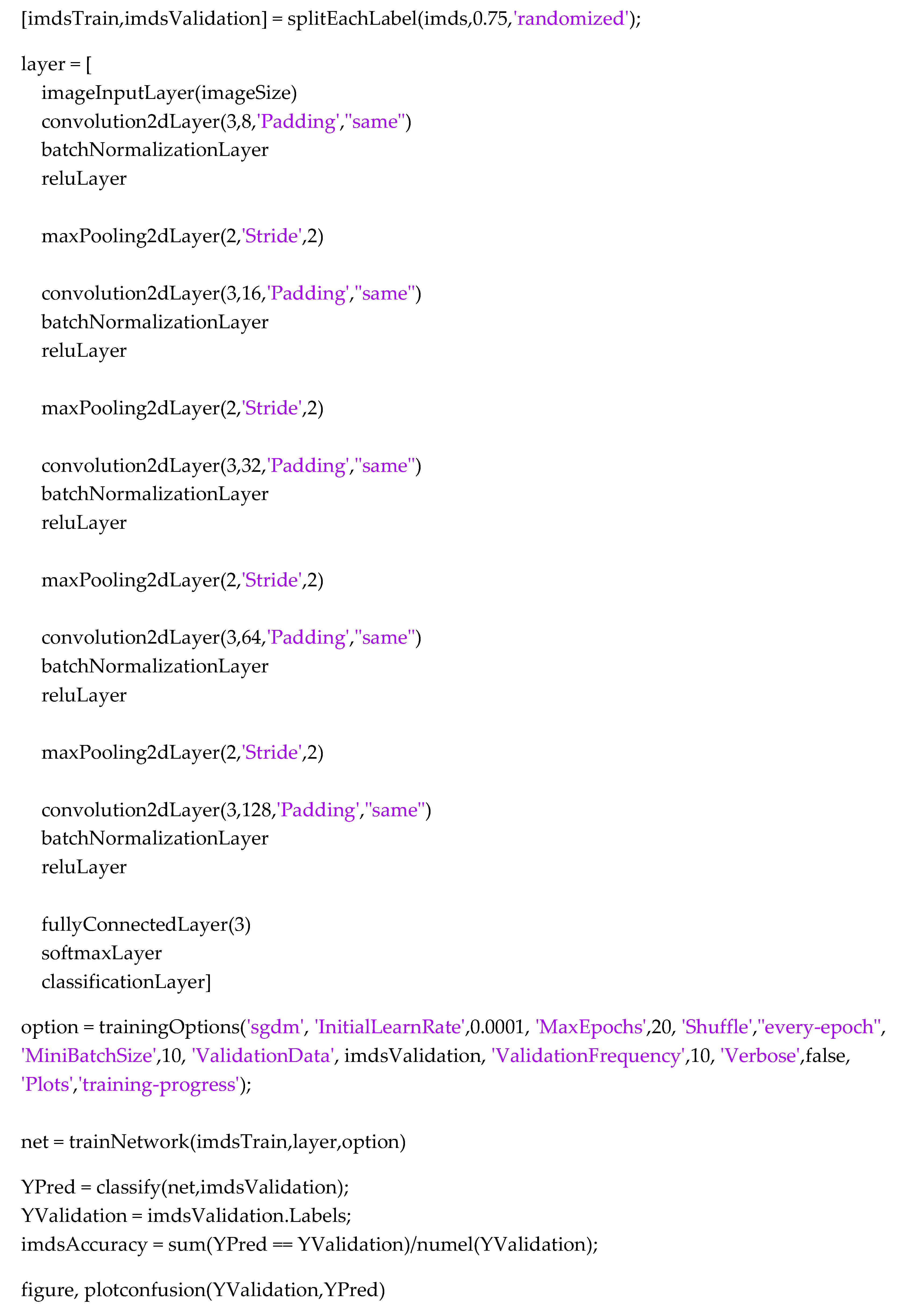 Sensors 23 00316 g0a1