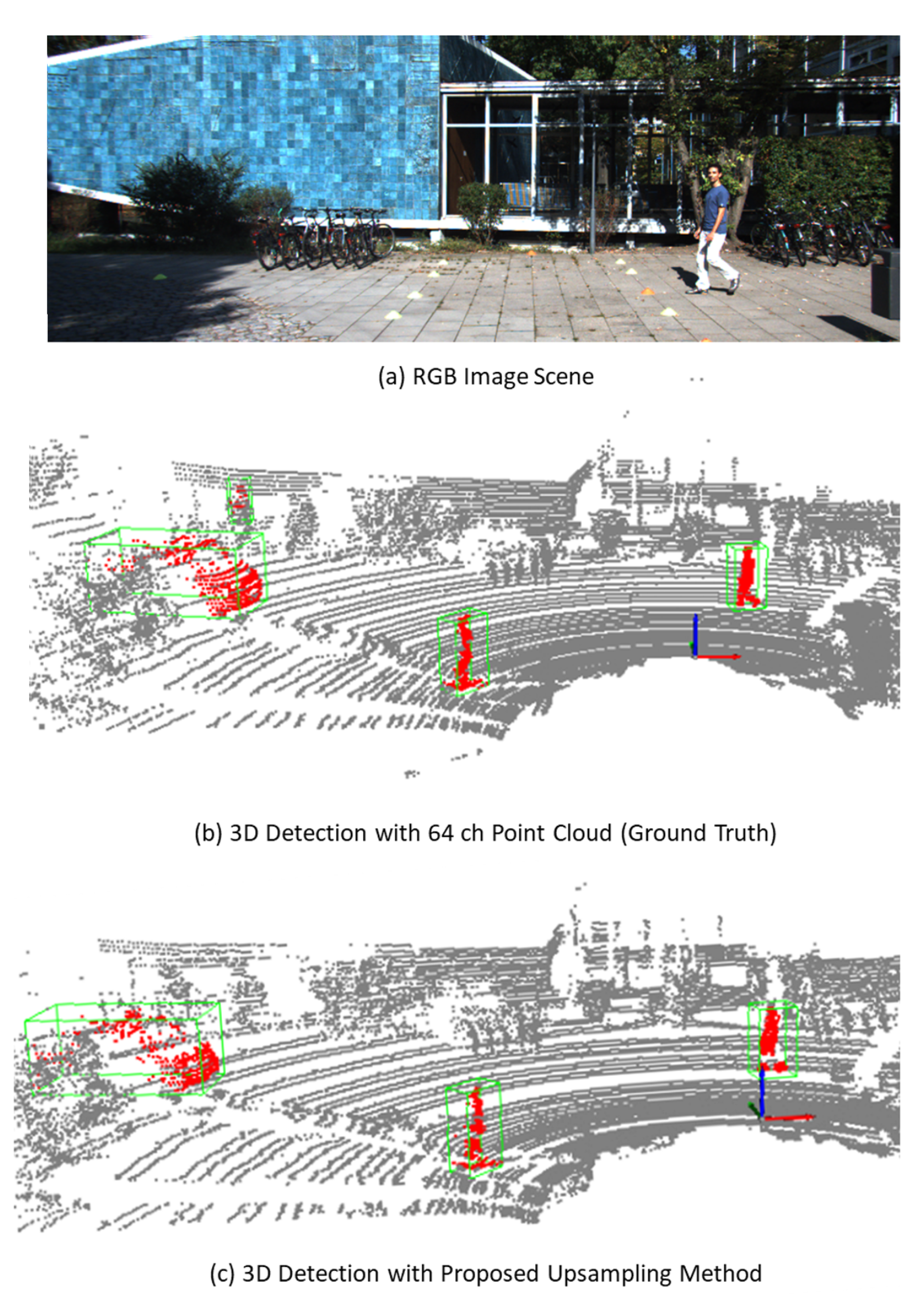 Sensors 23 00322 g007