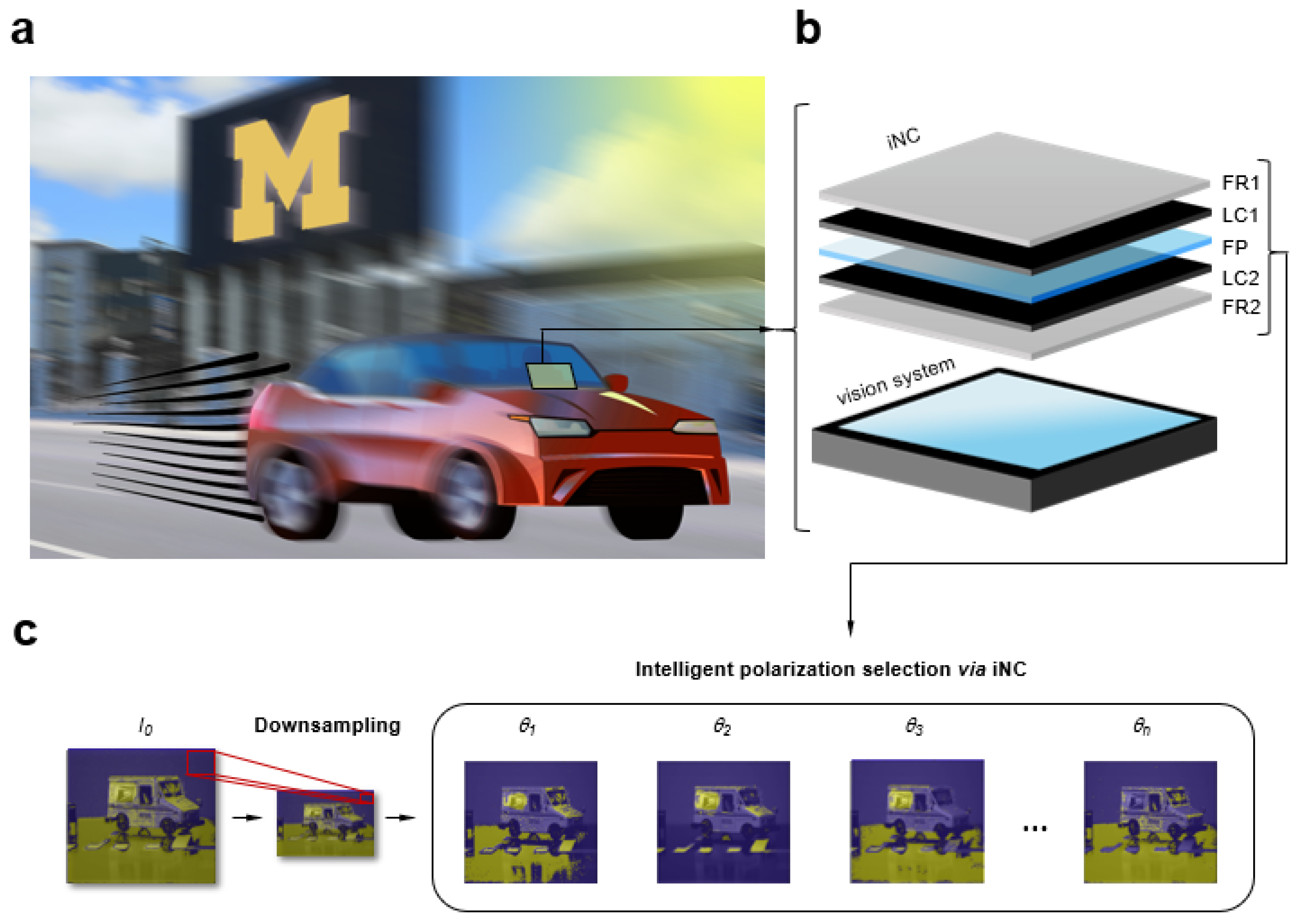Sensors 23 00323 g001