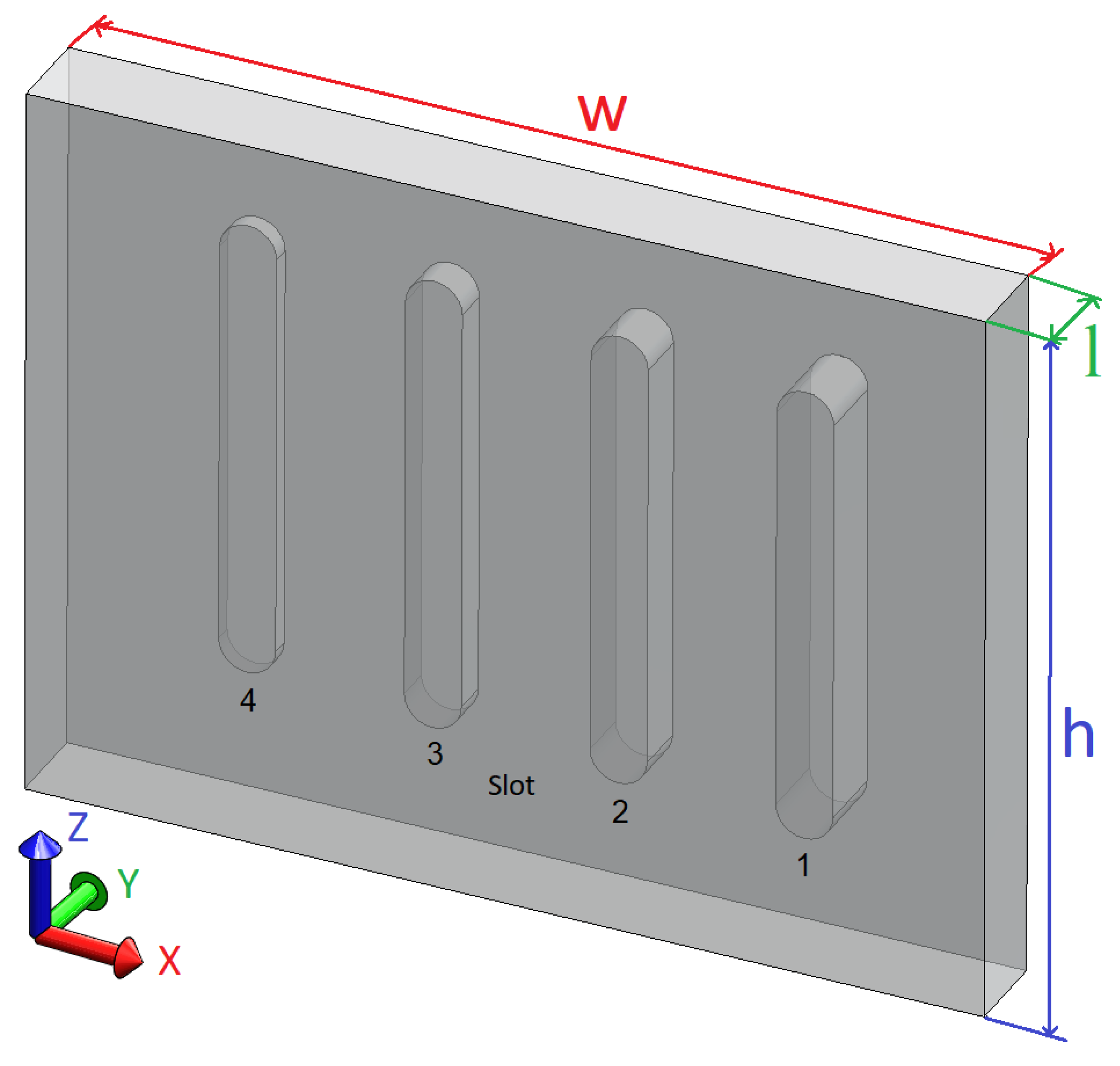 Sensors 23 00325 g002