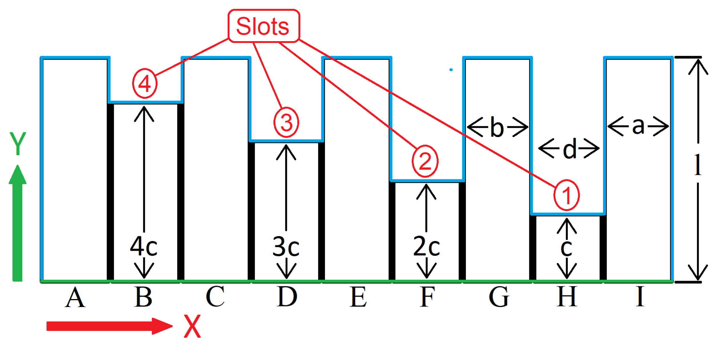 Sensors 23 00325 g003