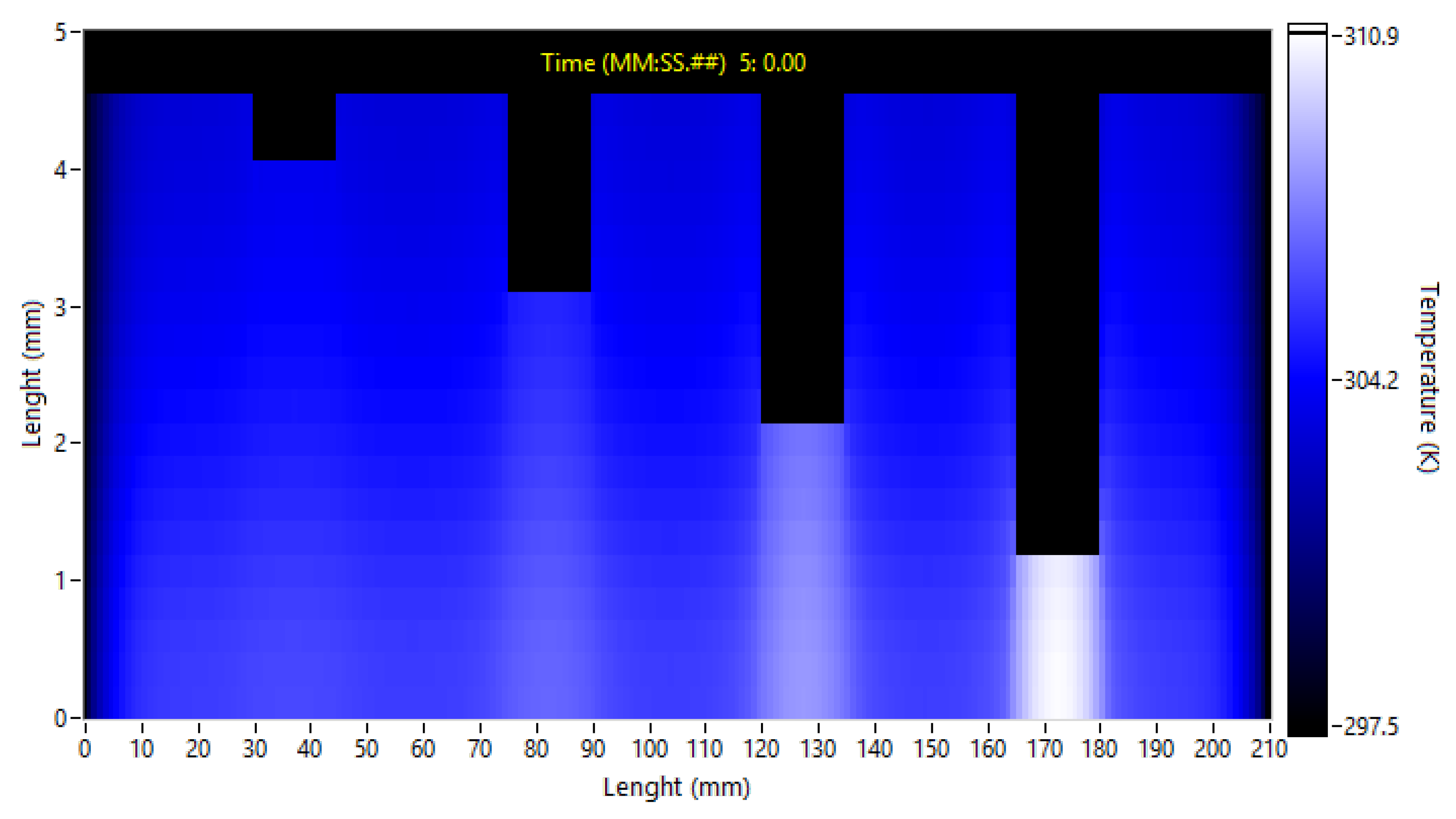Sensors 23 00325 g004