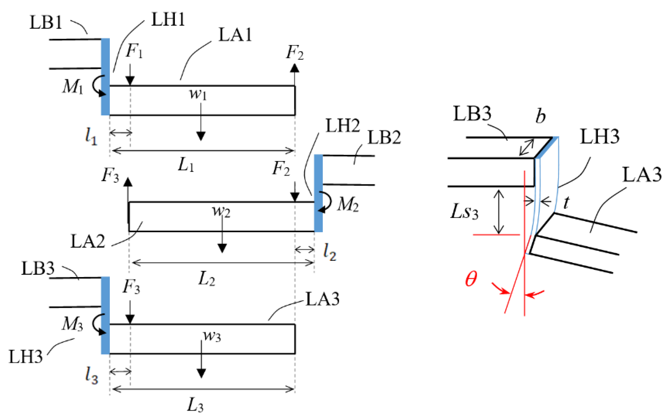 Sensors 23 00326 g012