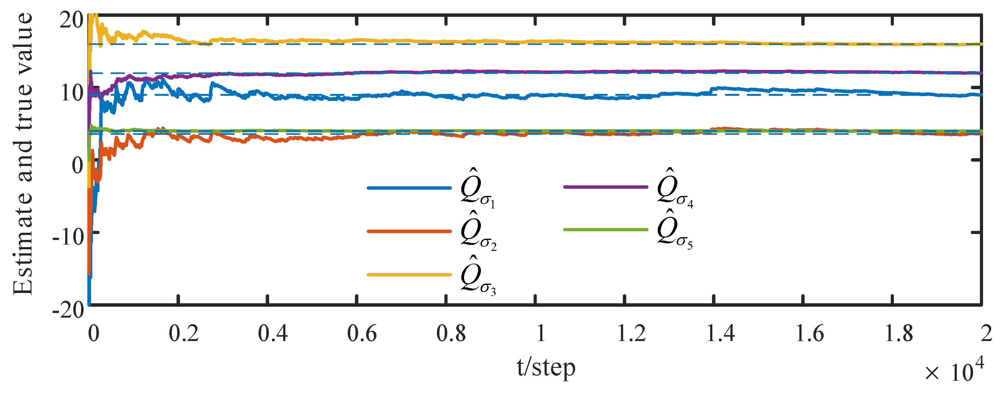 Sensors 23 00335 g006