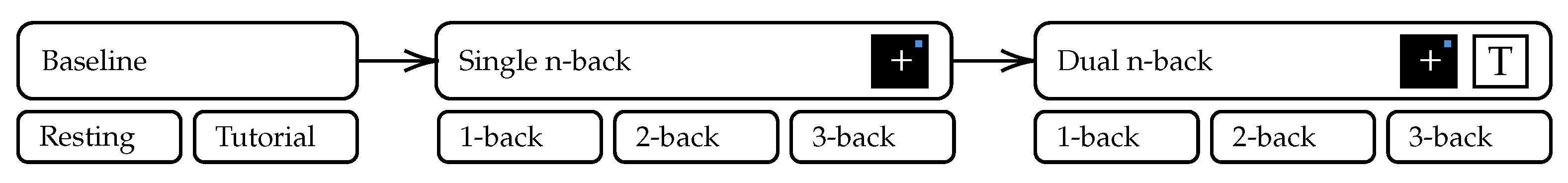 Sensors 23 00340 g006