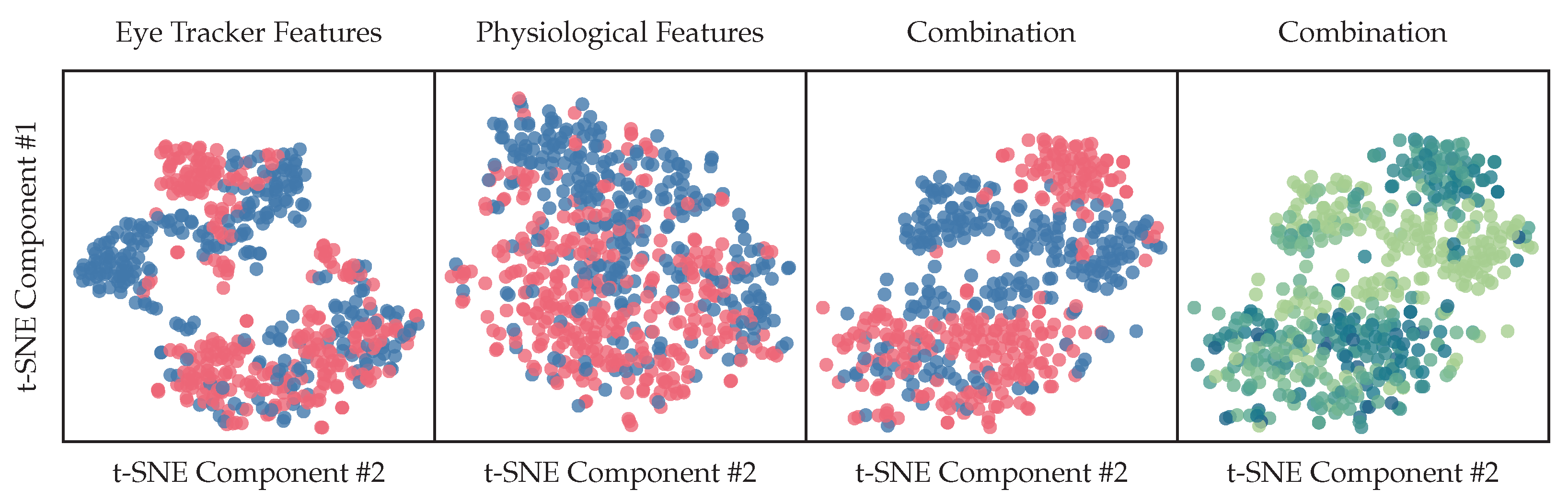 Sensors 23 00340 g014