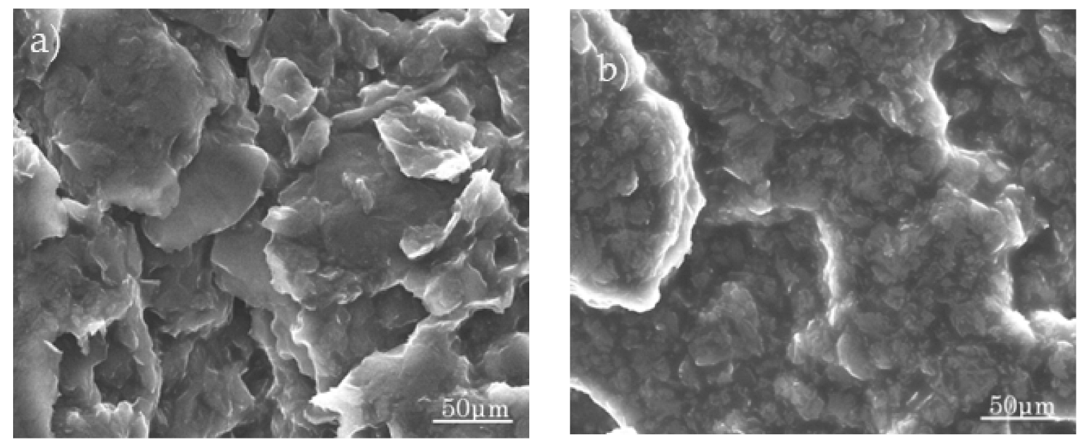 Sensors 23 00344 g001a Sensors 23 00344 g001a