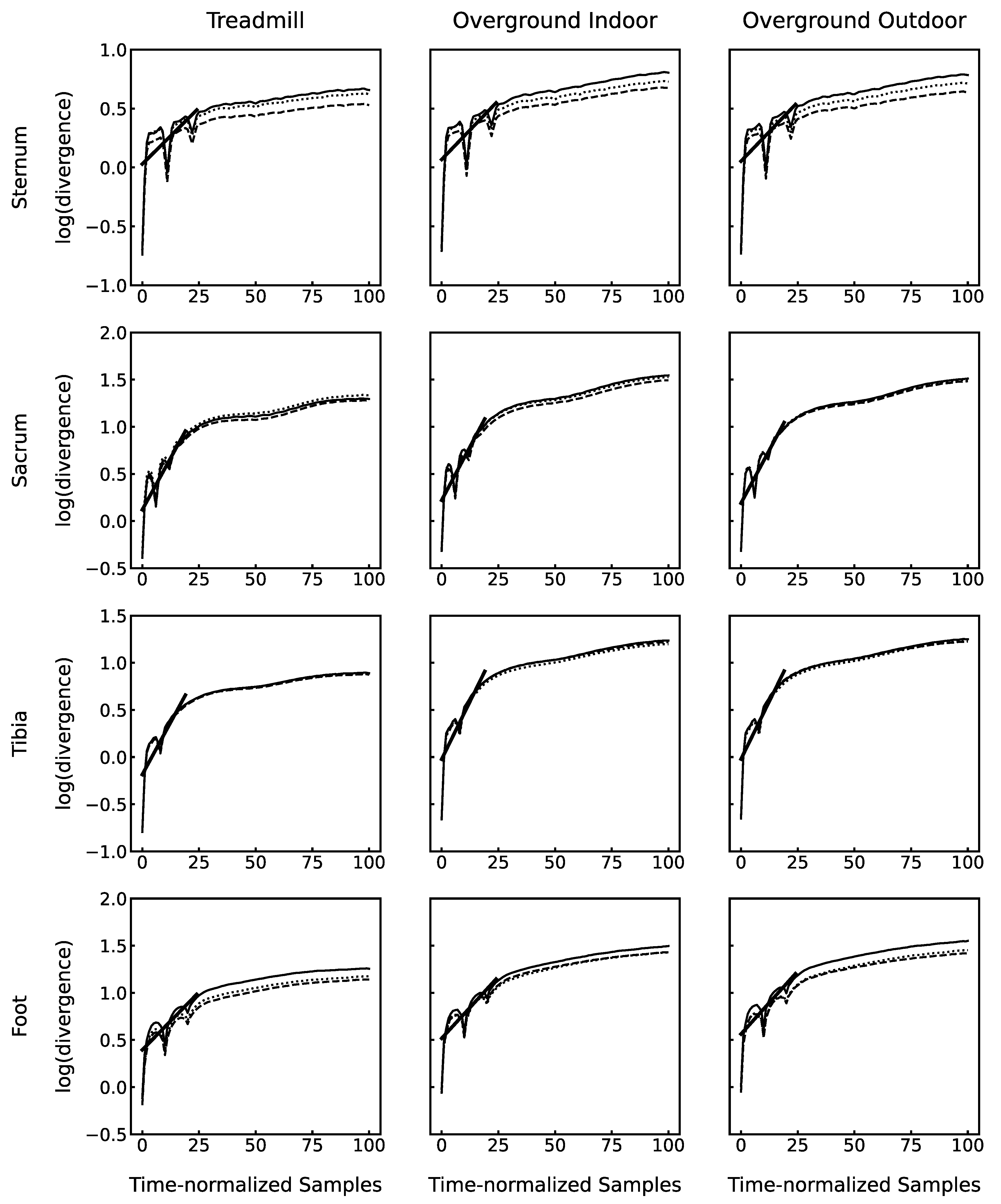 Sensors 23 00347 g001 Sensors 23 00347 g001