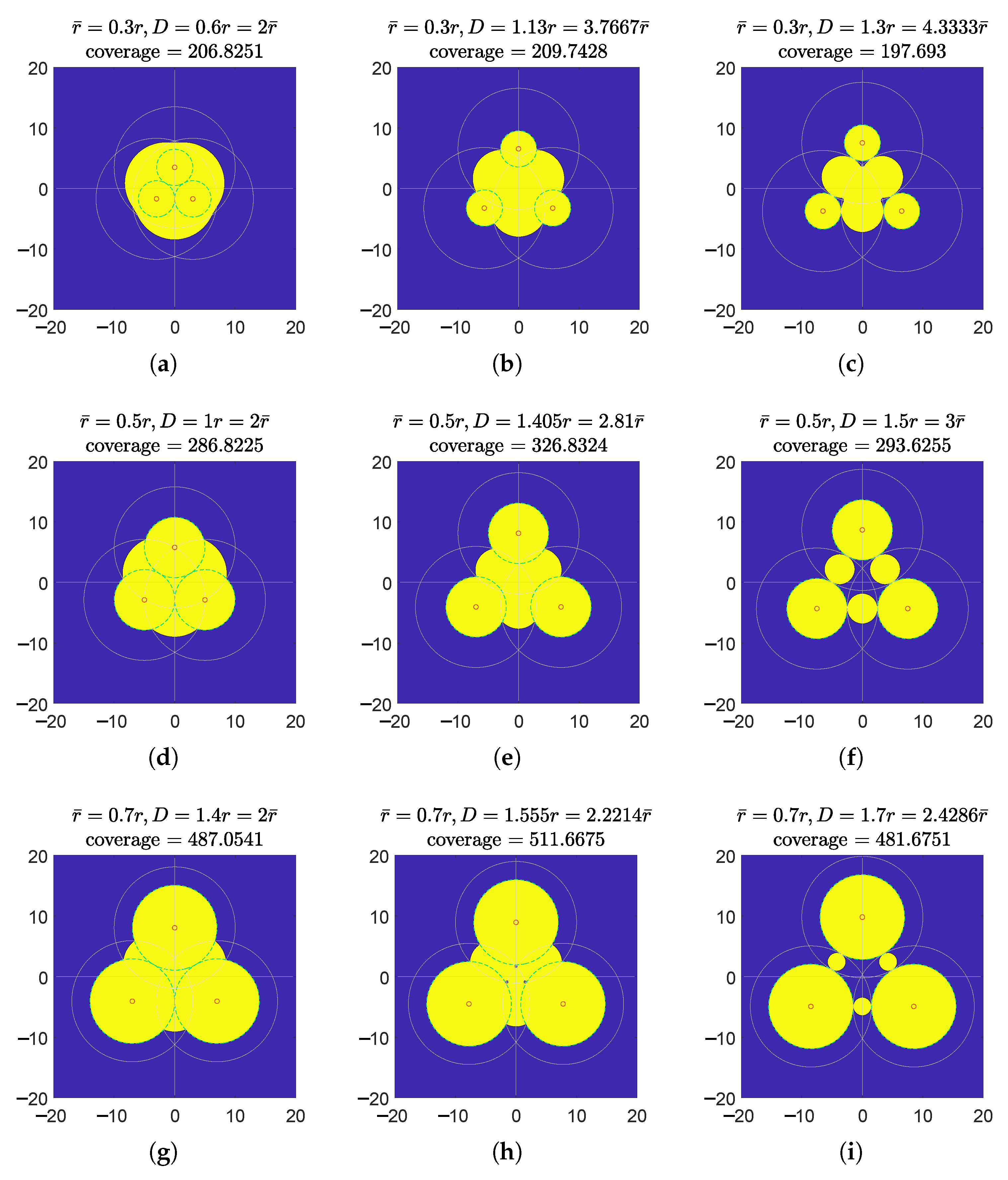 Sensors 23 00350 g007