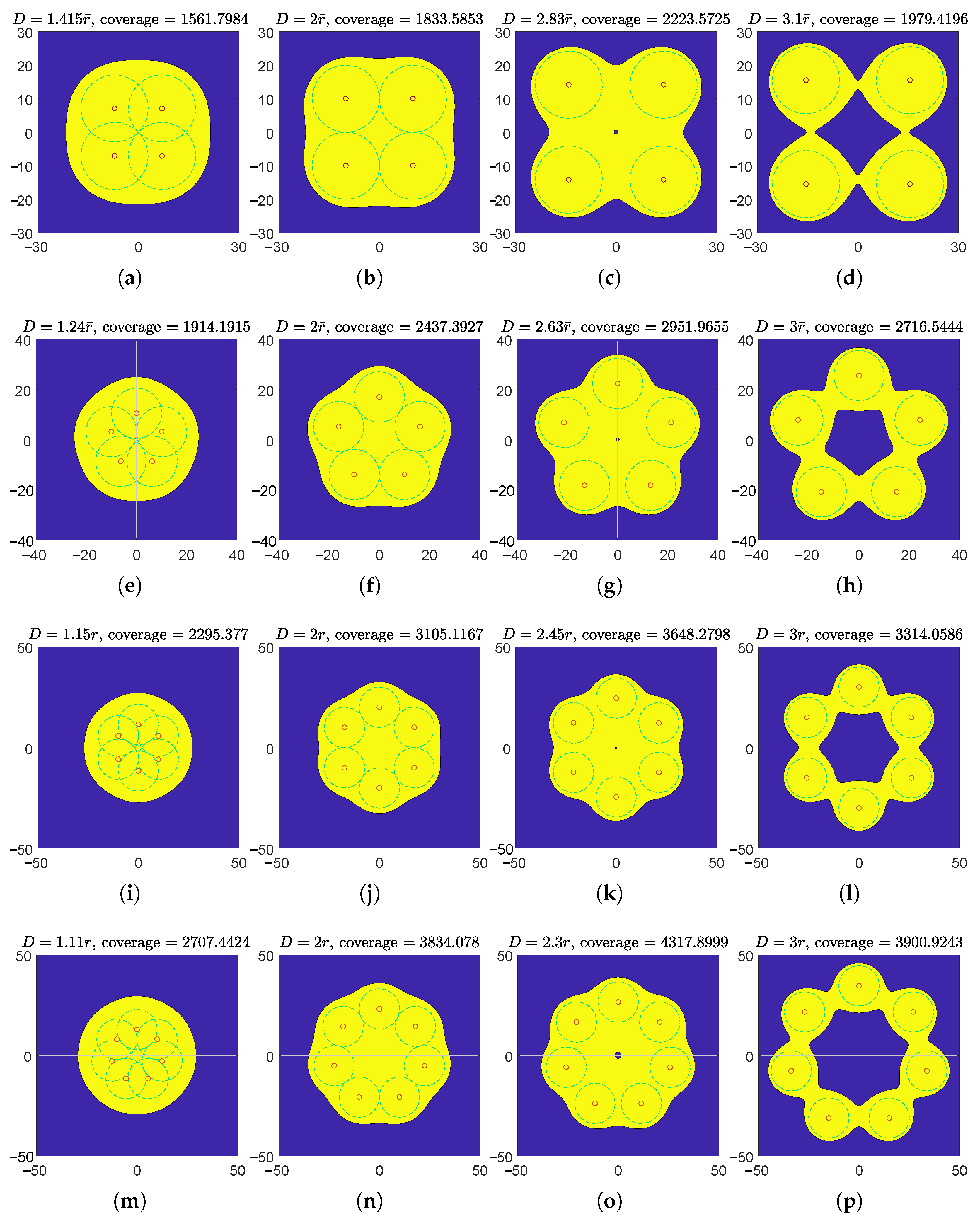 Sensors 23 00350 g009