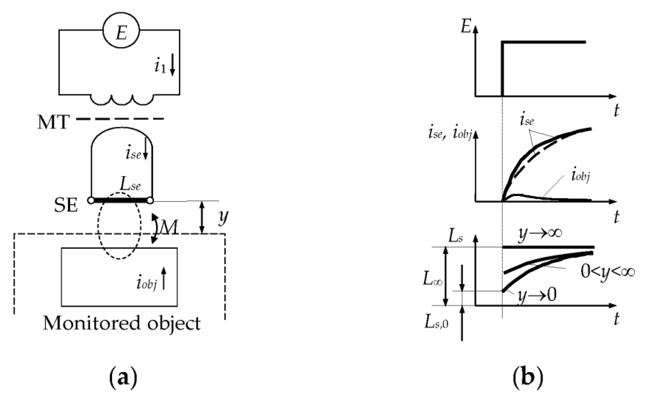 Sensors 23 00351 g002