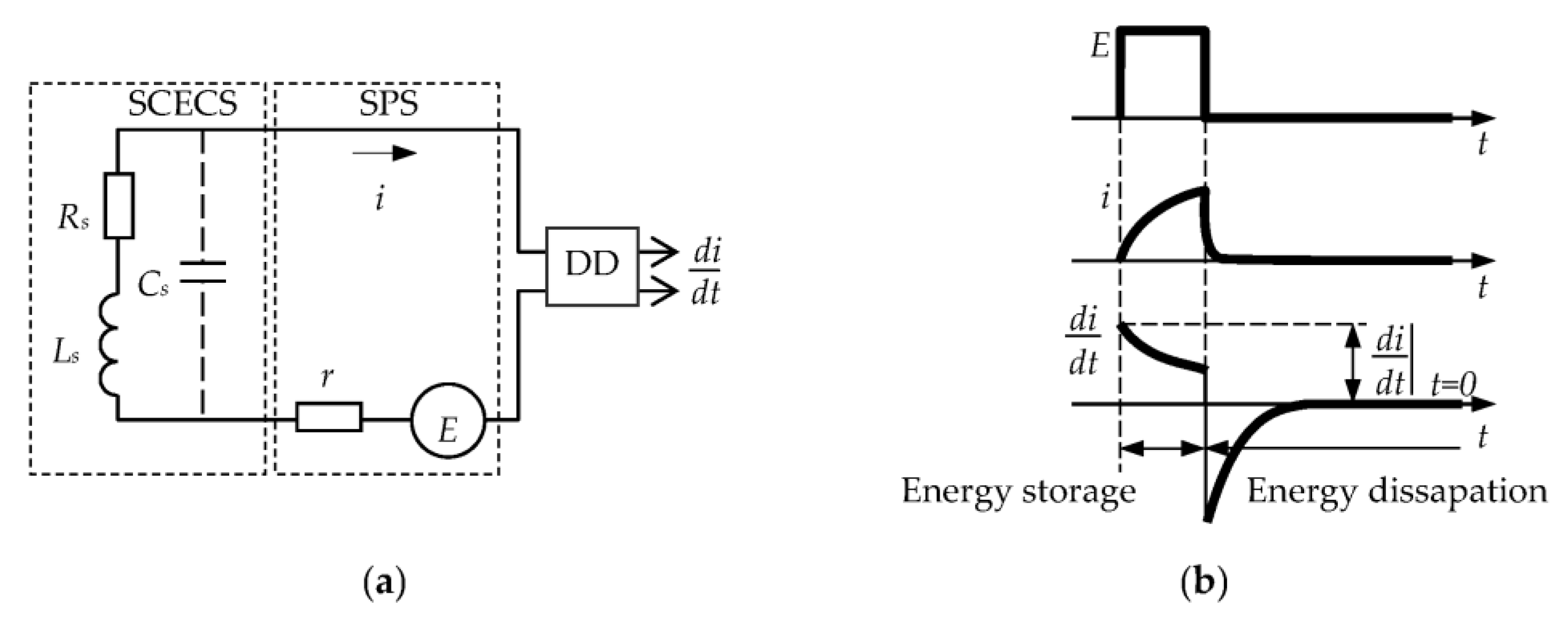 Sensors 23 00351 g004