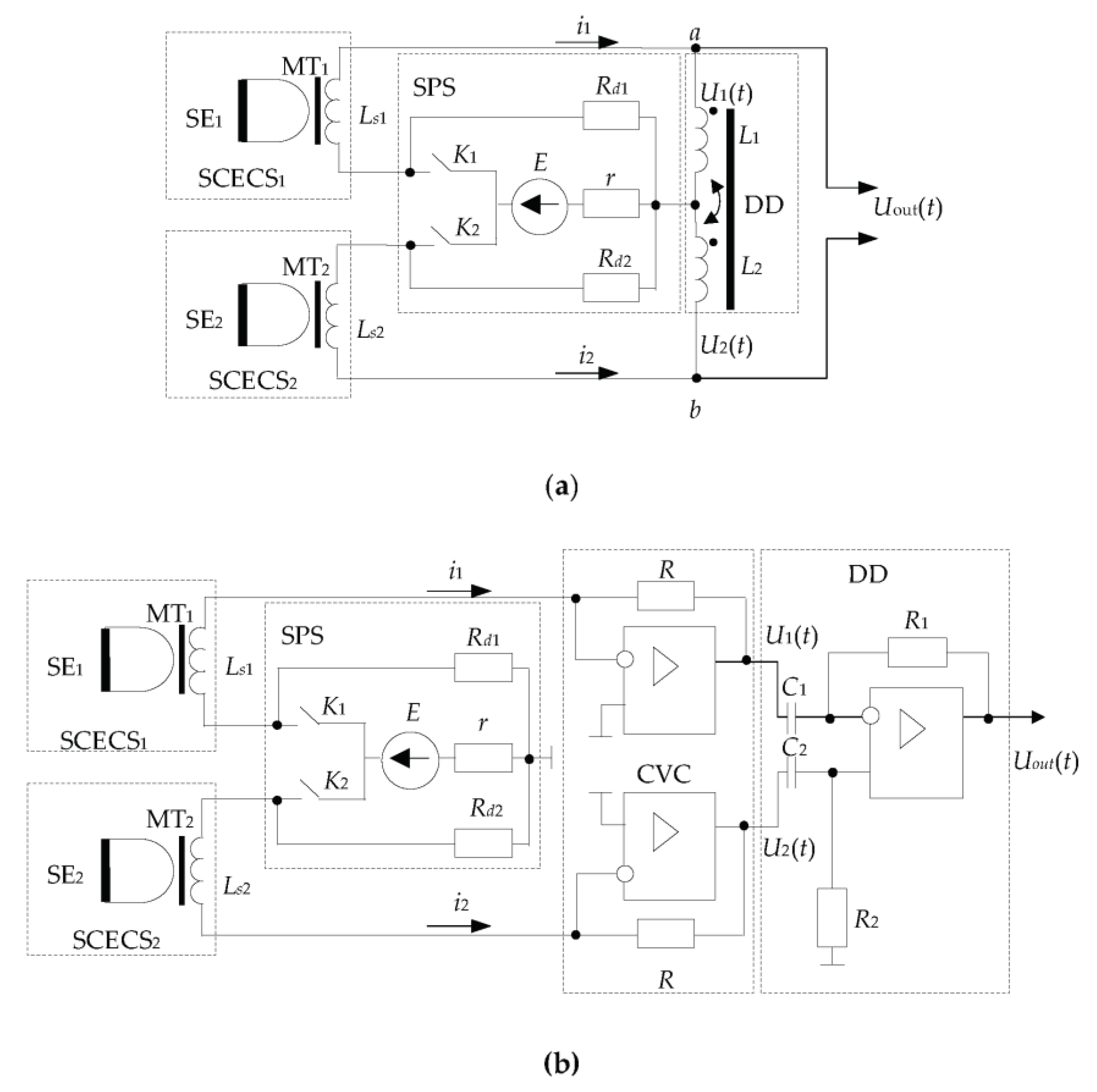 Sensors 23 00351 g005