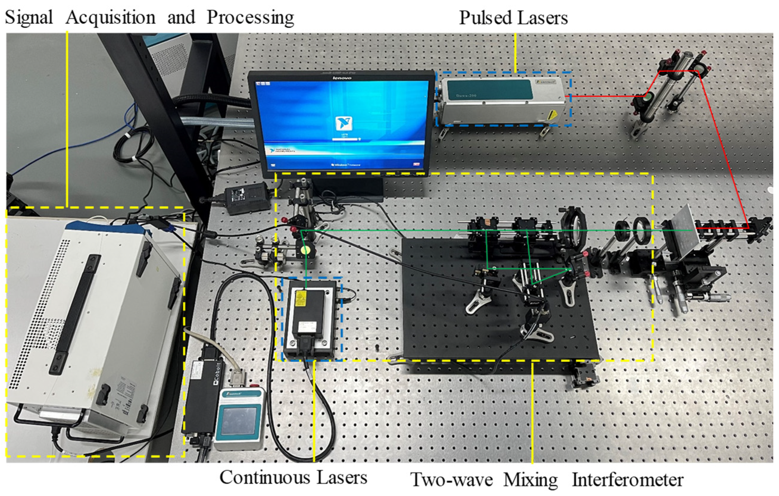 Sensors 23 00354 g003