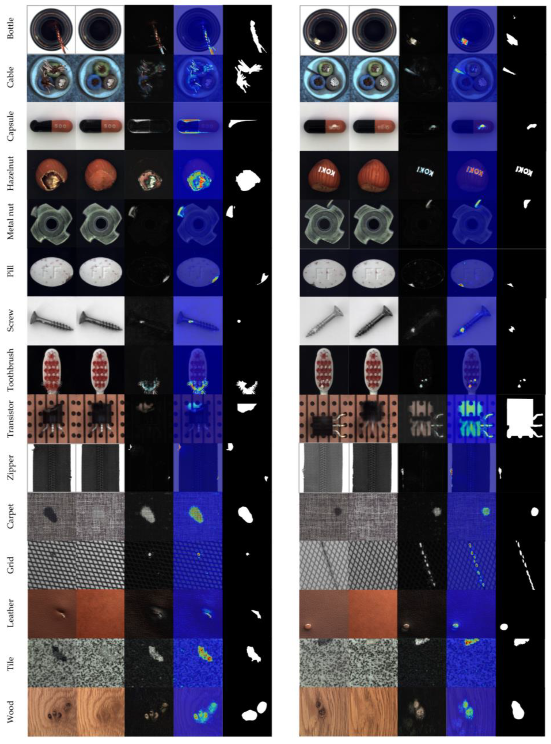 Sensors 23 00355 g008 550