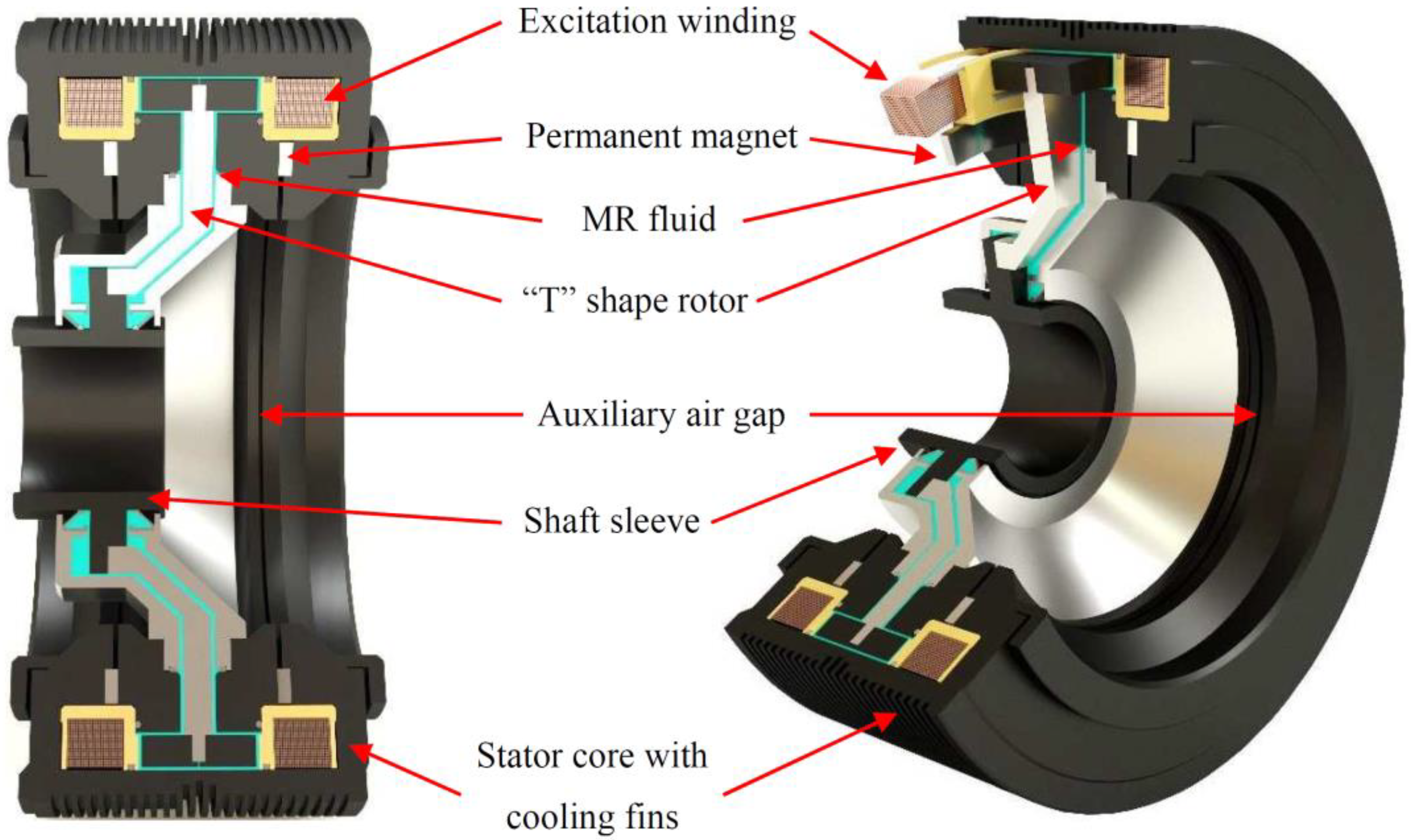 Sensors 23 00358 g001