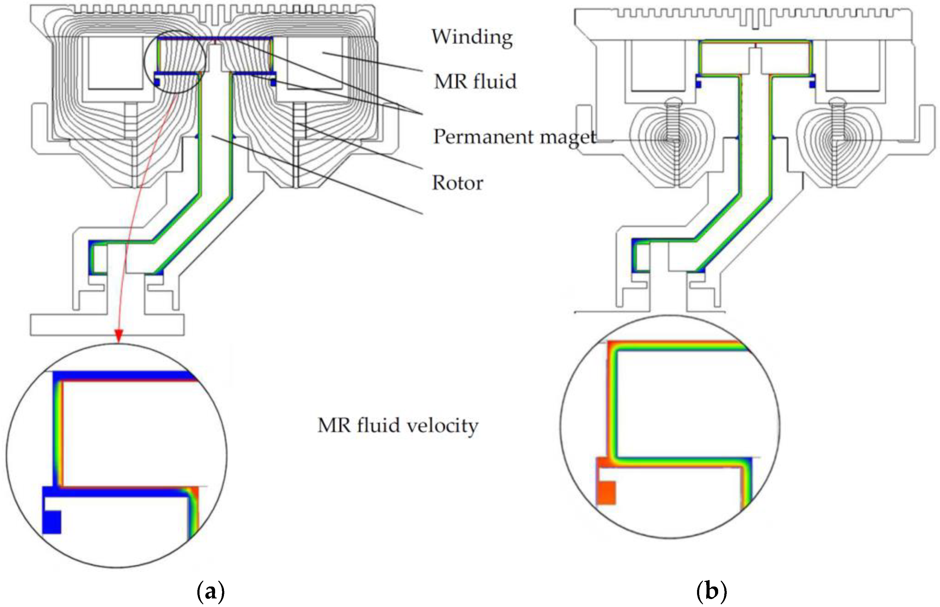 Sensors 23 00358 g011