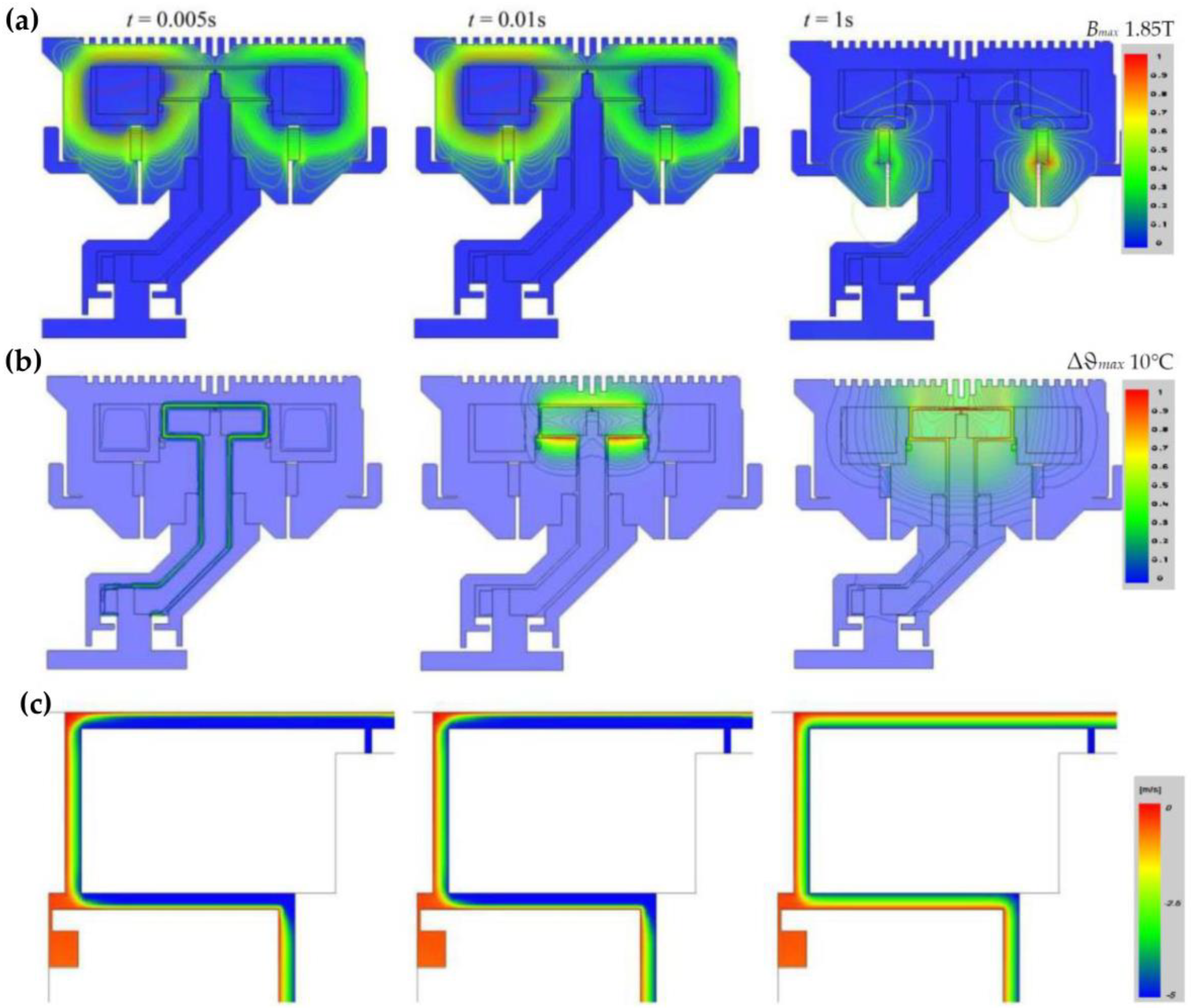 Sensors 23 00358 g014