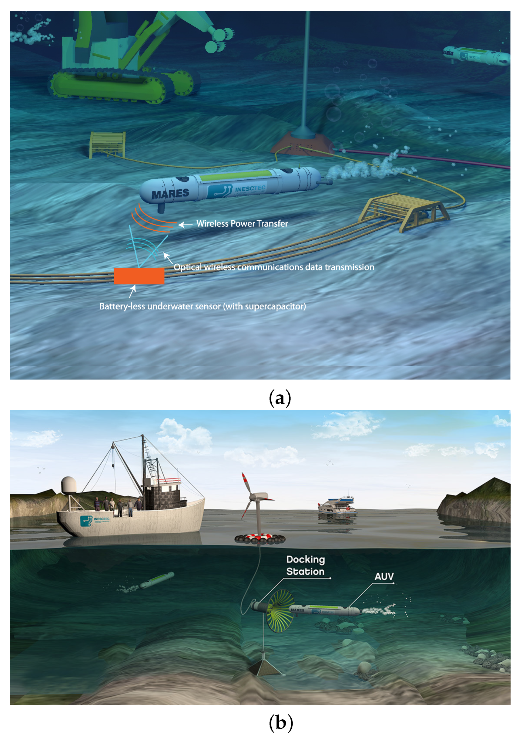 Misalignment-Resilient Propagation Model for Underwater Optical 