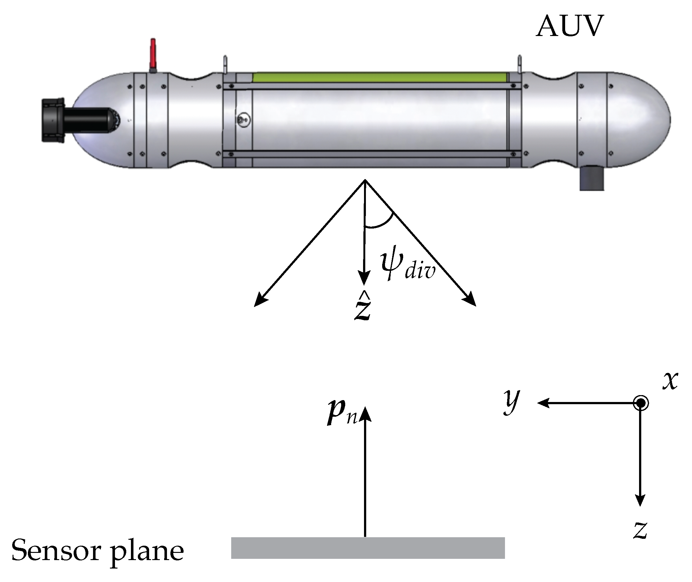 Sensors 23 00359 g016