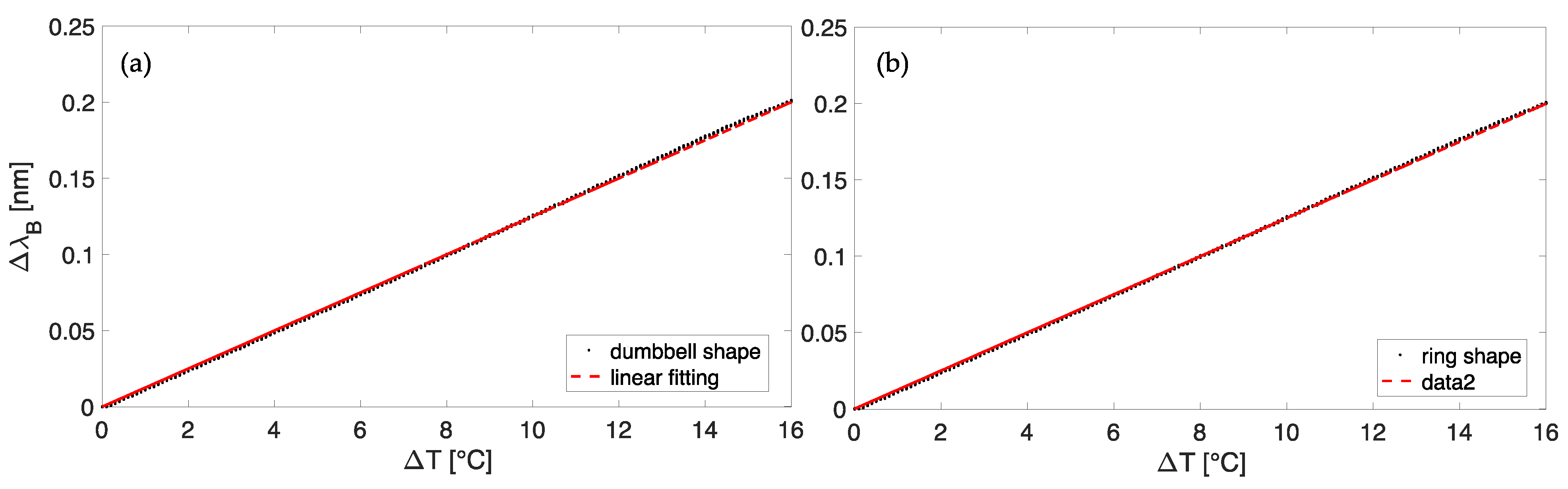 Sensors 23 00361 g007 Sensors 23 00361 g007