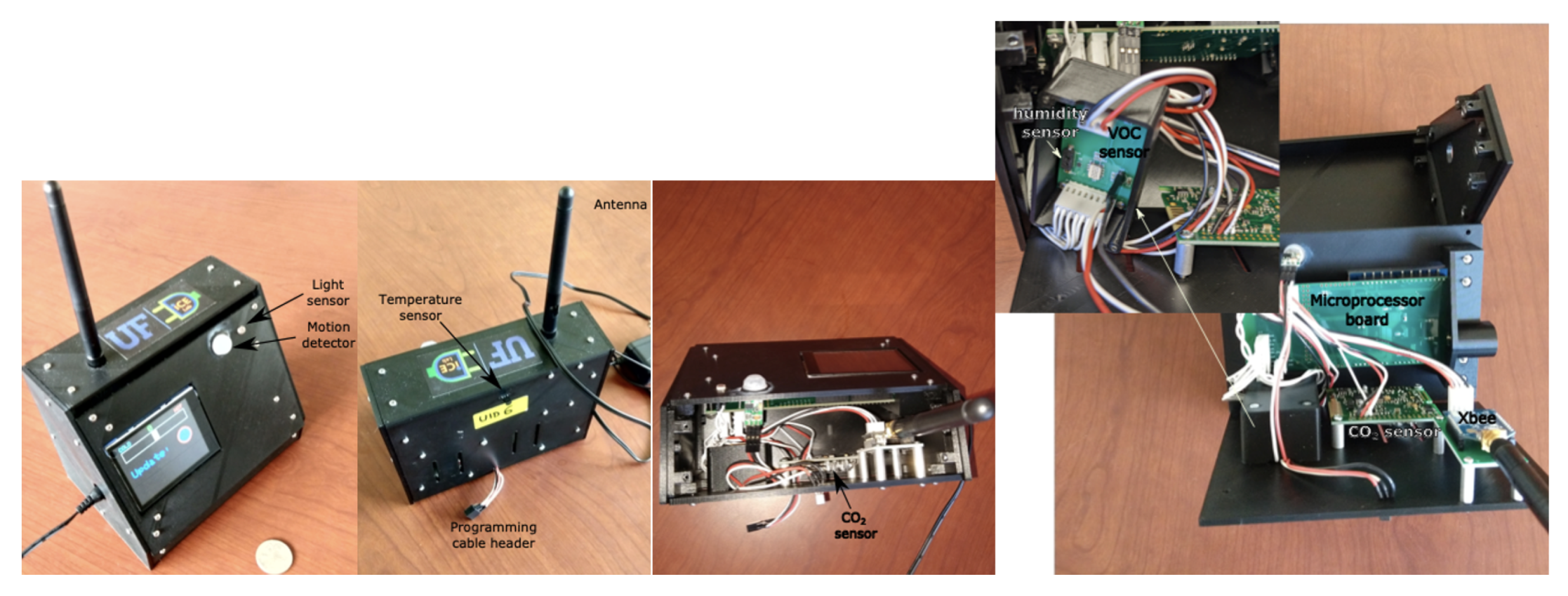 Sensors 23 00364 g004 Sensors 23 00364 g004