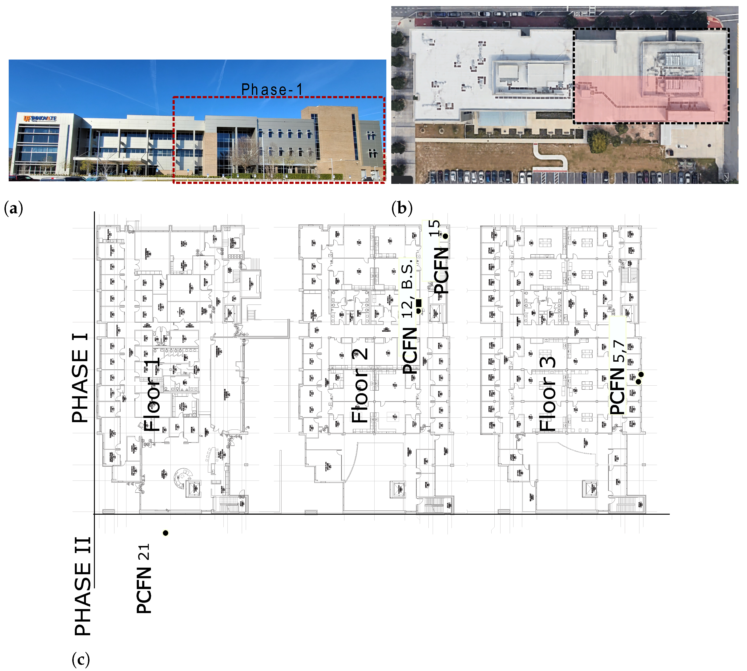 Sensors 23 00364 g005 Sensors 23 00364 g005
