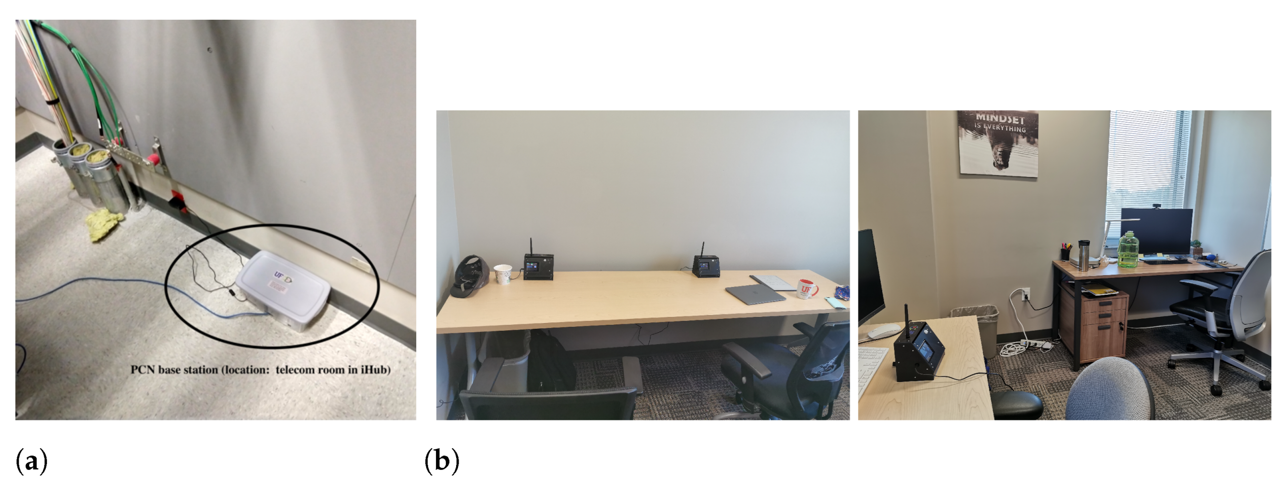 Sensors 23 00364 g006 Sensors 23 00364 g006