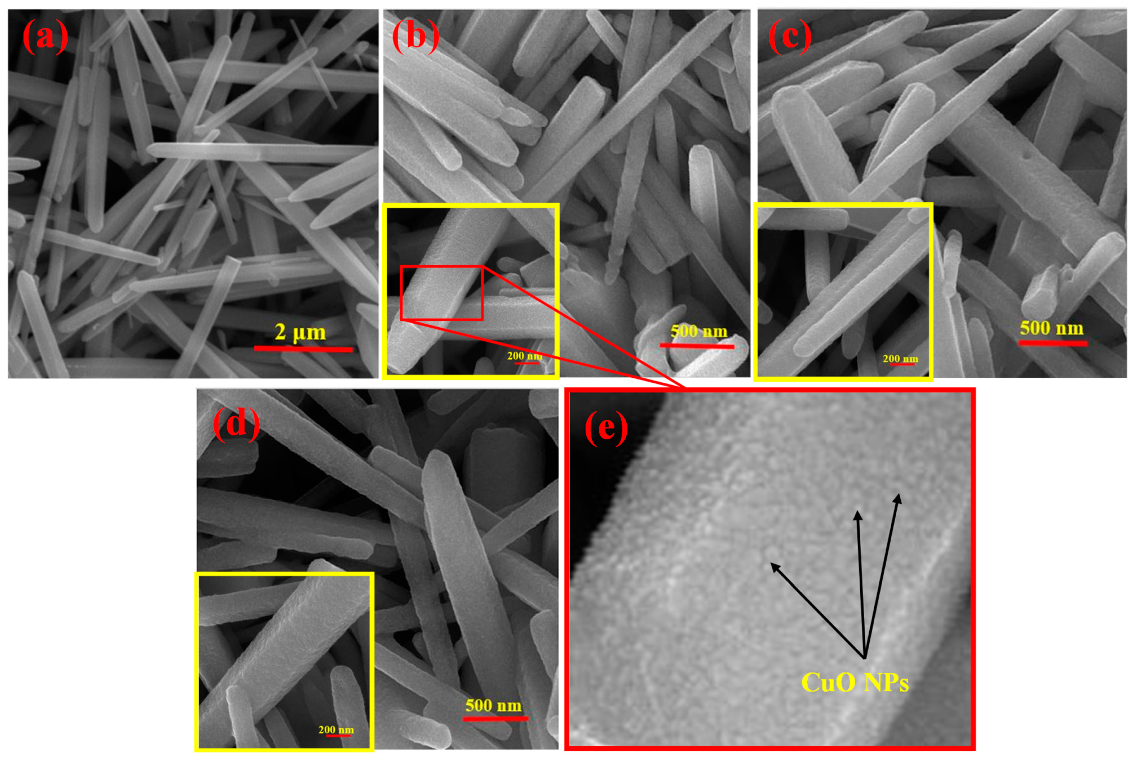 Sensors 23 00365 g004 Sensors 23 00365 g004
