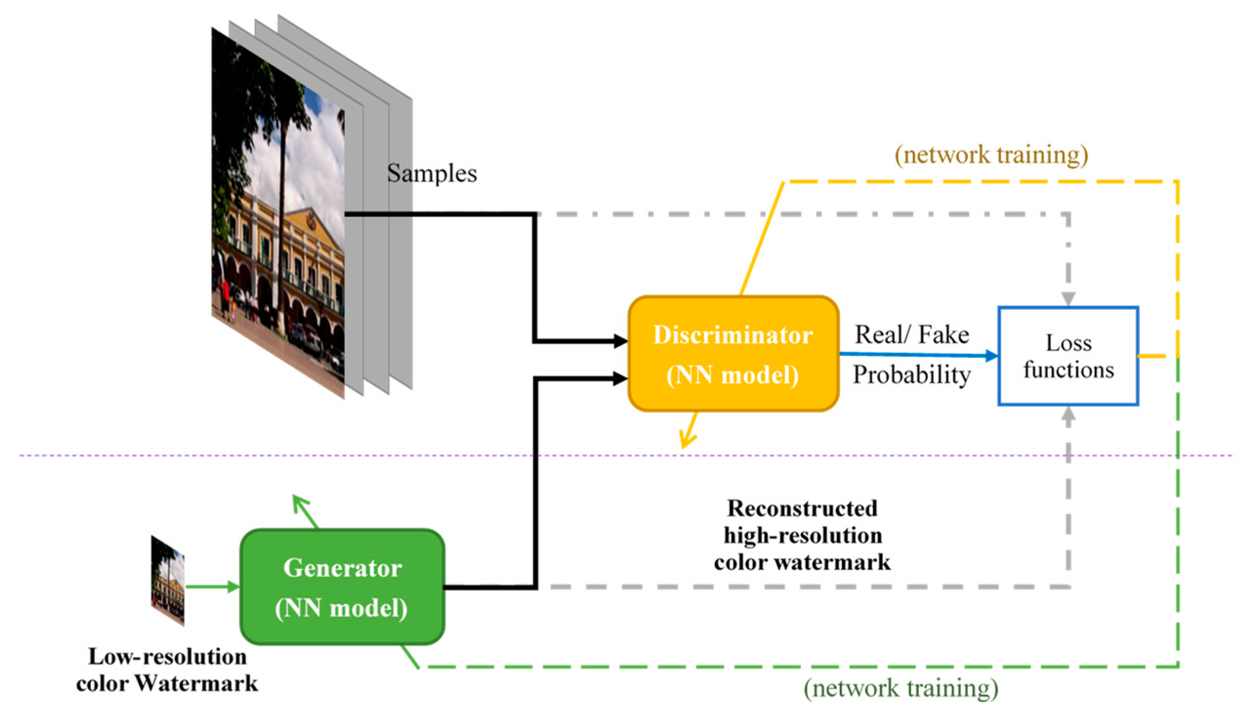Sensors 23 00370 g001