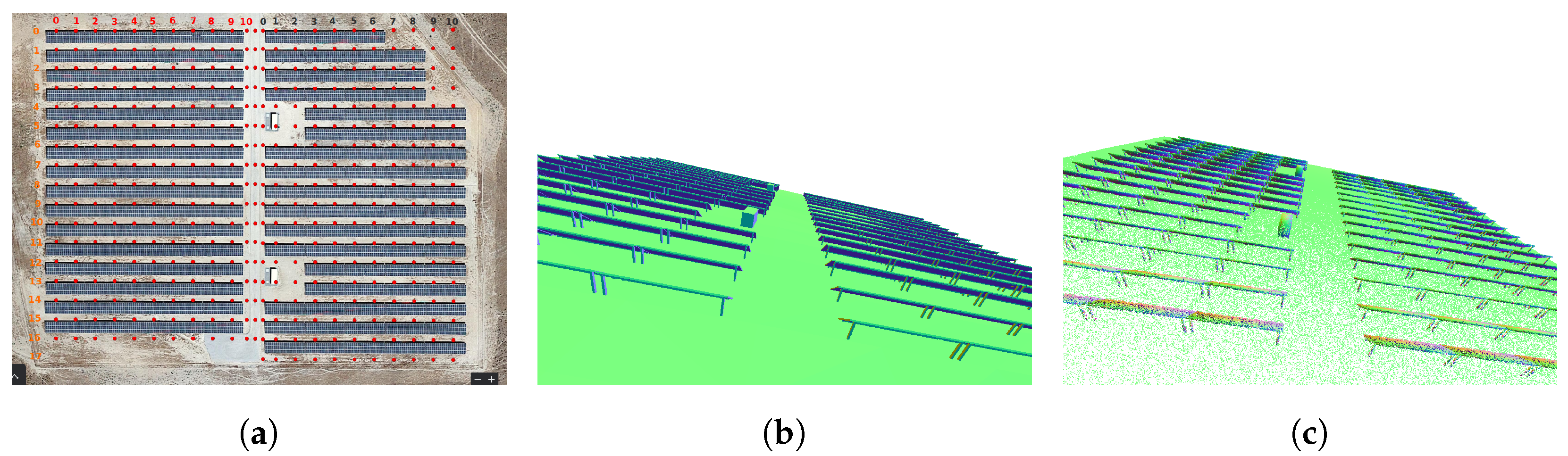 Sensors 23 00375 g005 Sensors 23 00375 g005