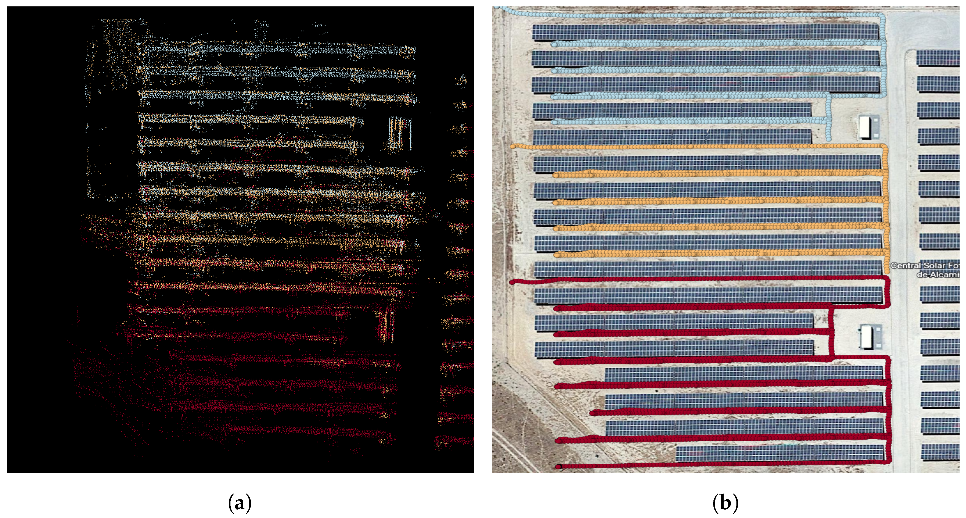 Sensors 23 00375 g008 Sensors 23 00375 g008