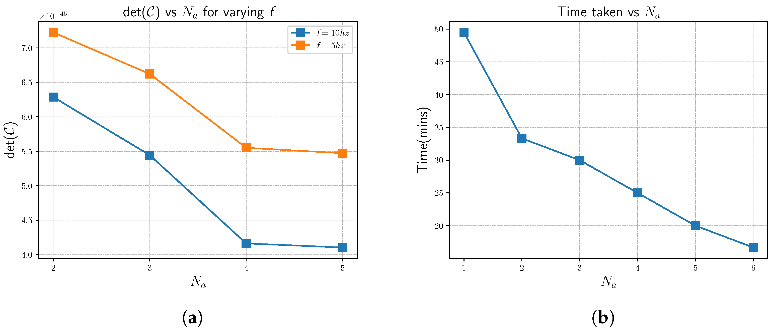 Sensors 23 00375 g010 Sensors 23 00375 g010