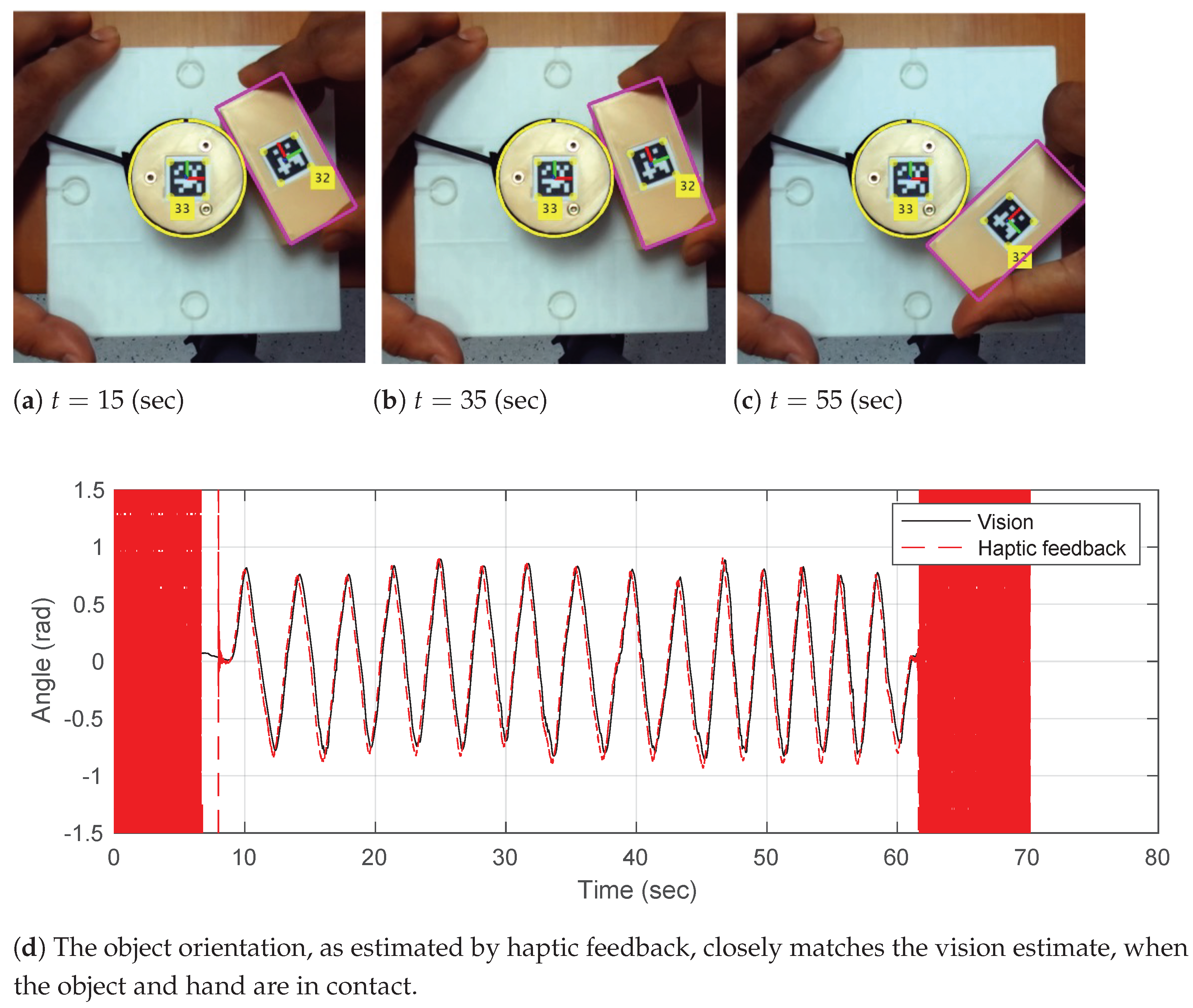 Sensors 23 00376 g002